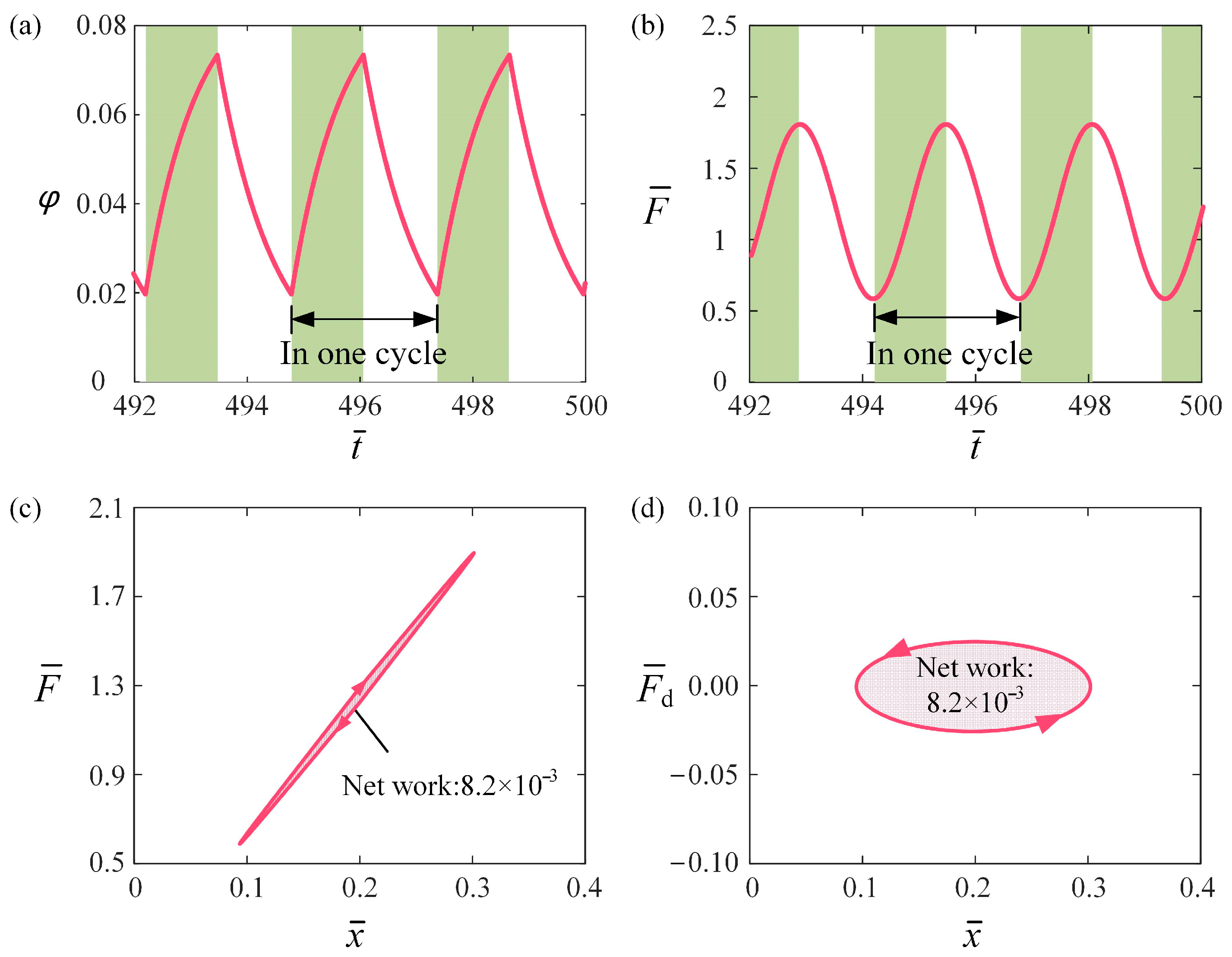 Polymers 16 03298 g003