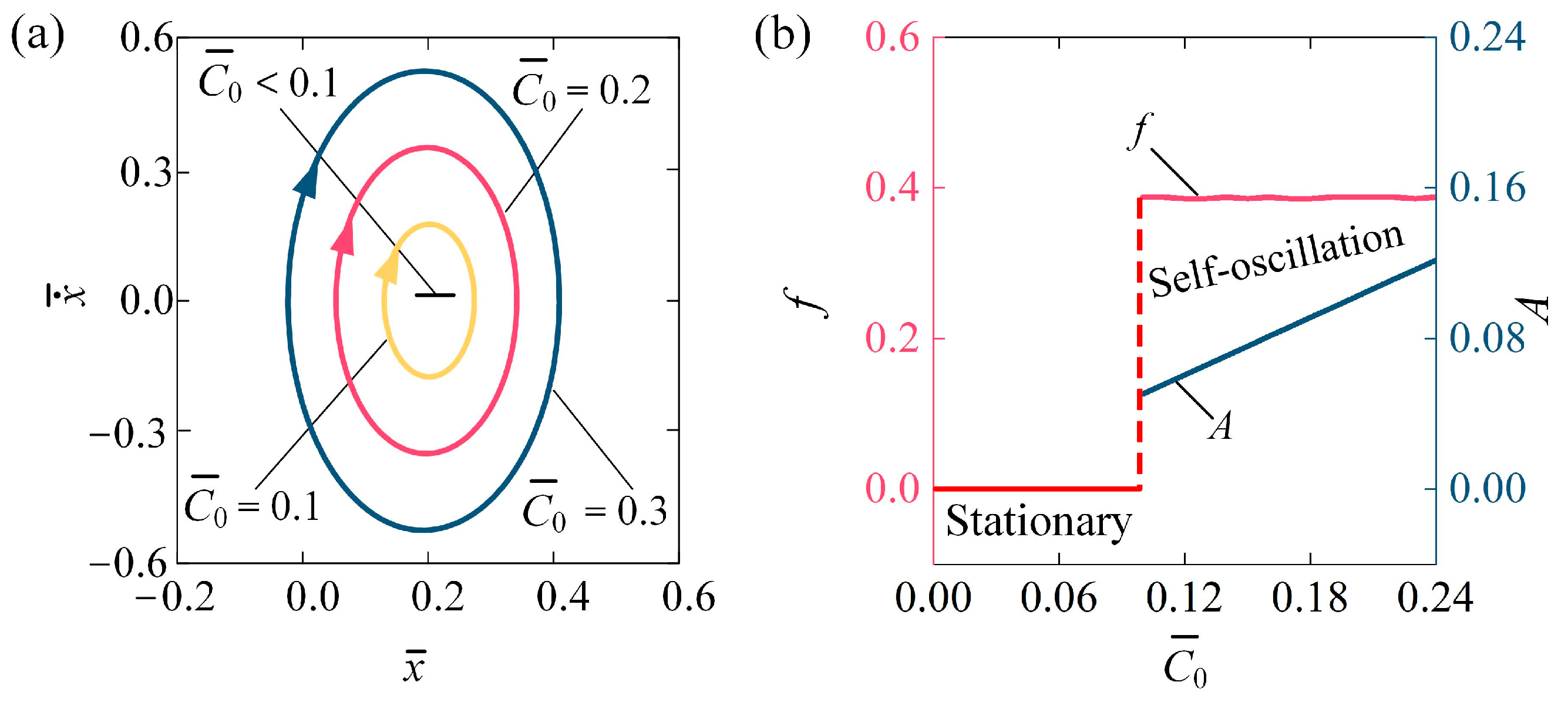 Polymers 16 03298 g005