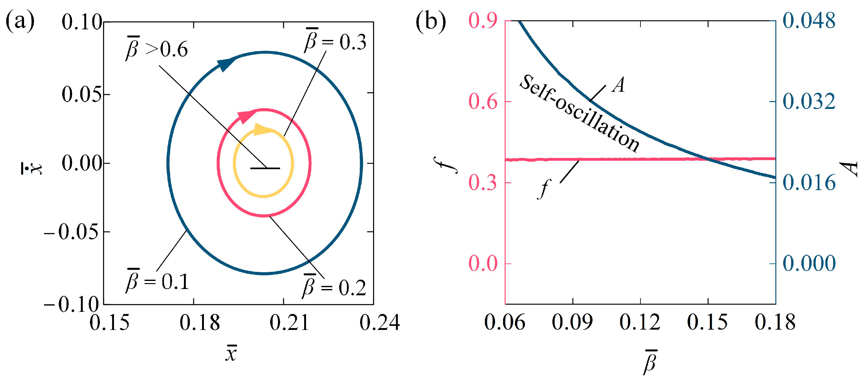 Polymers 16 03298 g006
