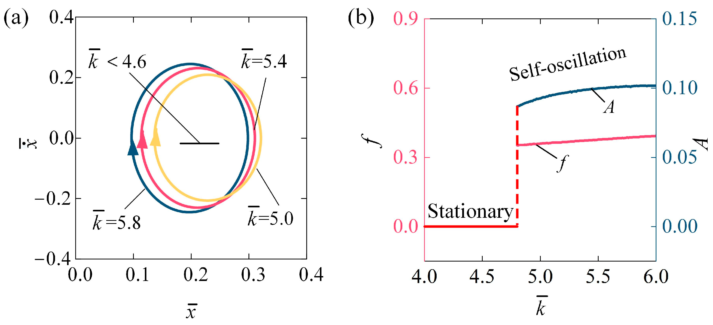 Polymers 16 03298 g007