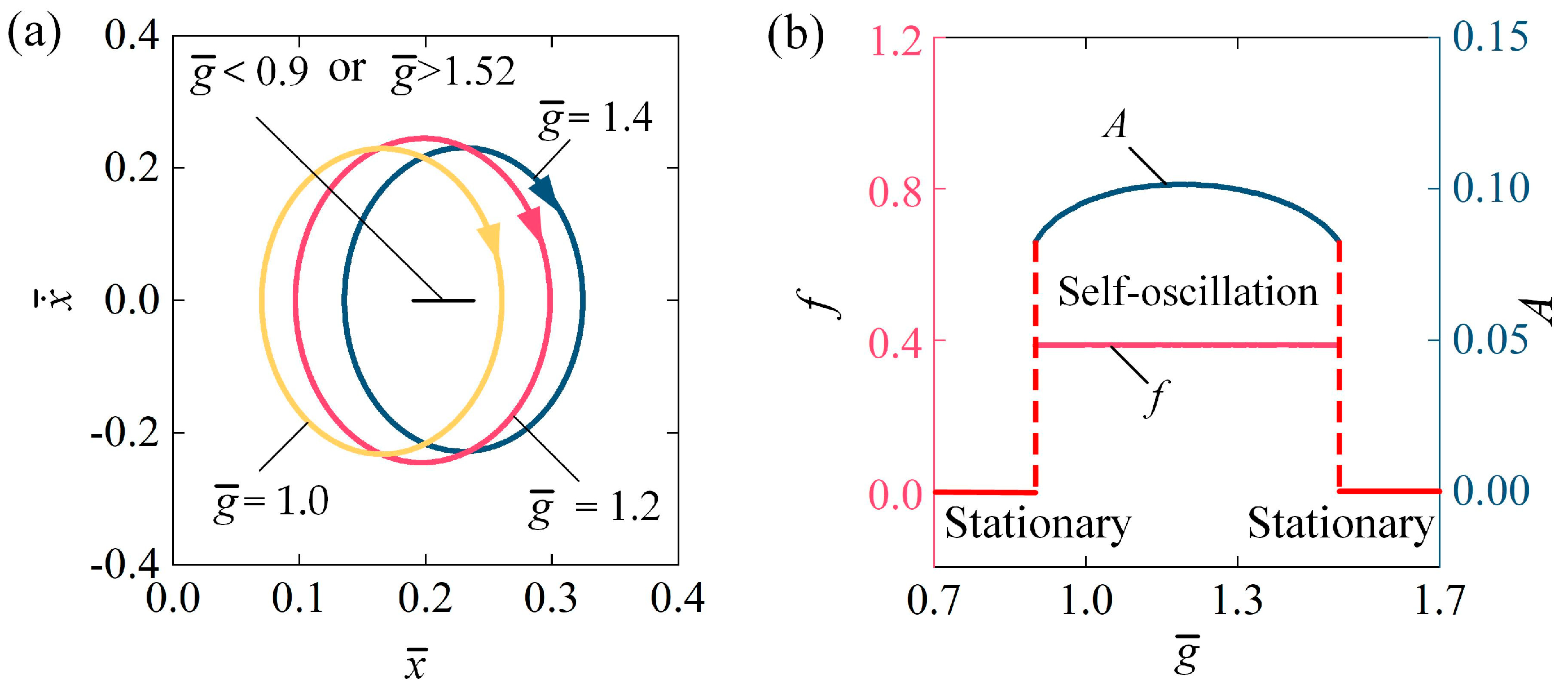 Polymers 16 03298 g009