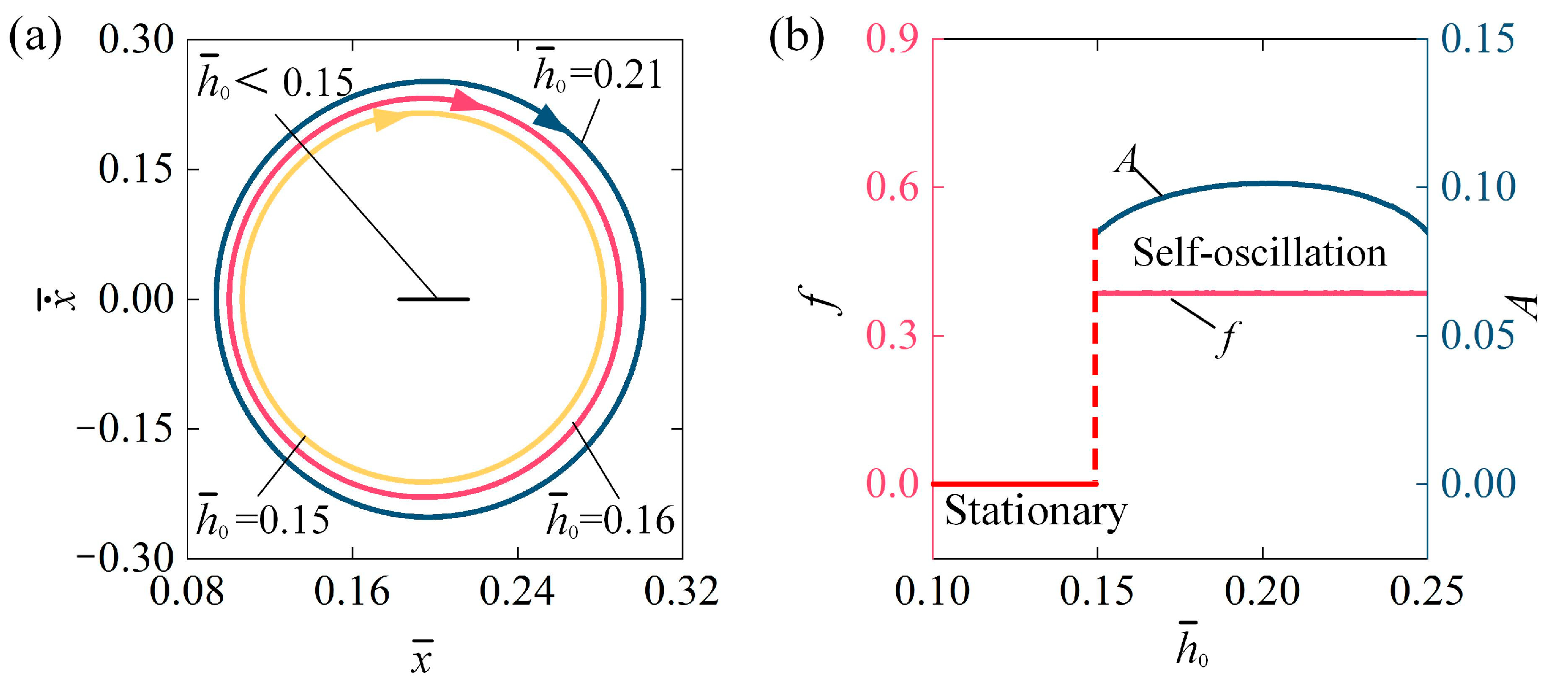 Polymers 16 03298 g010