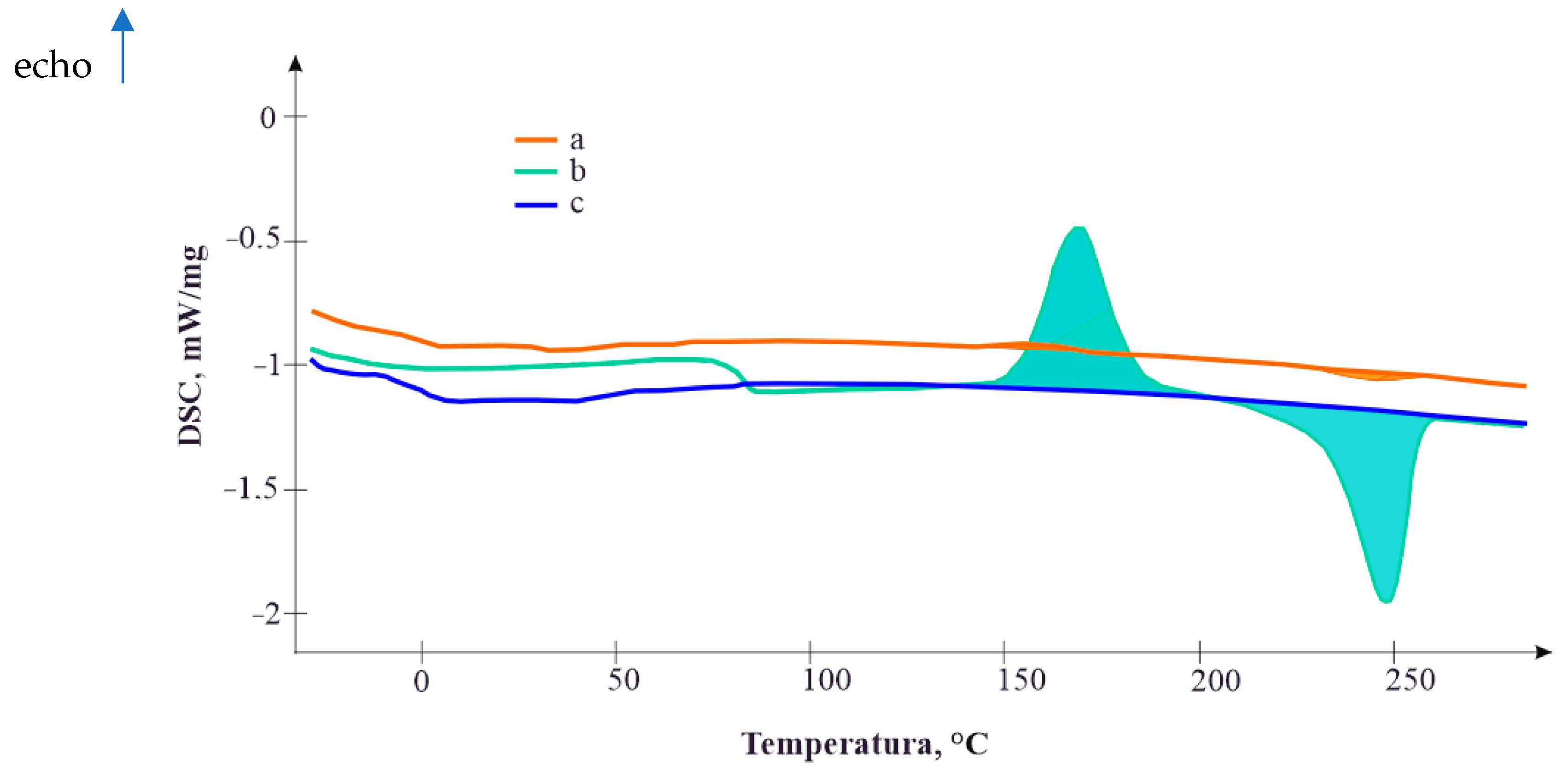 Polymers 16 03300 g004