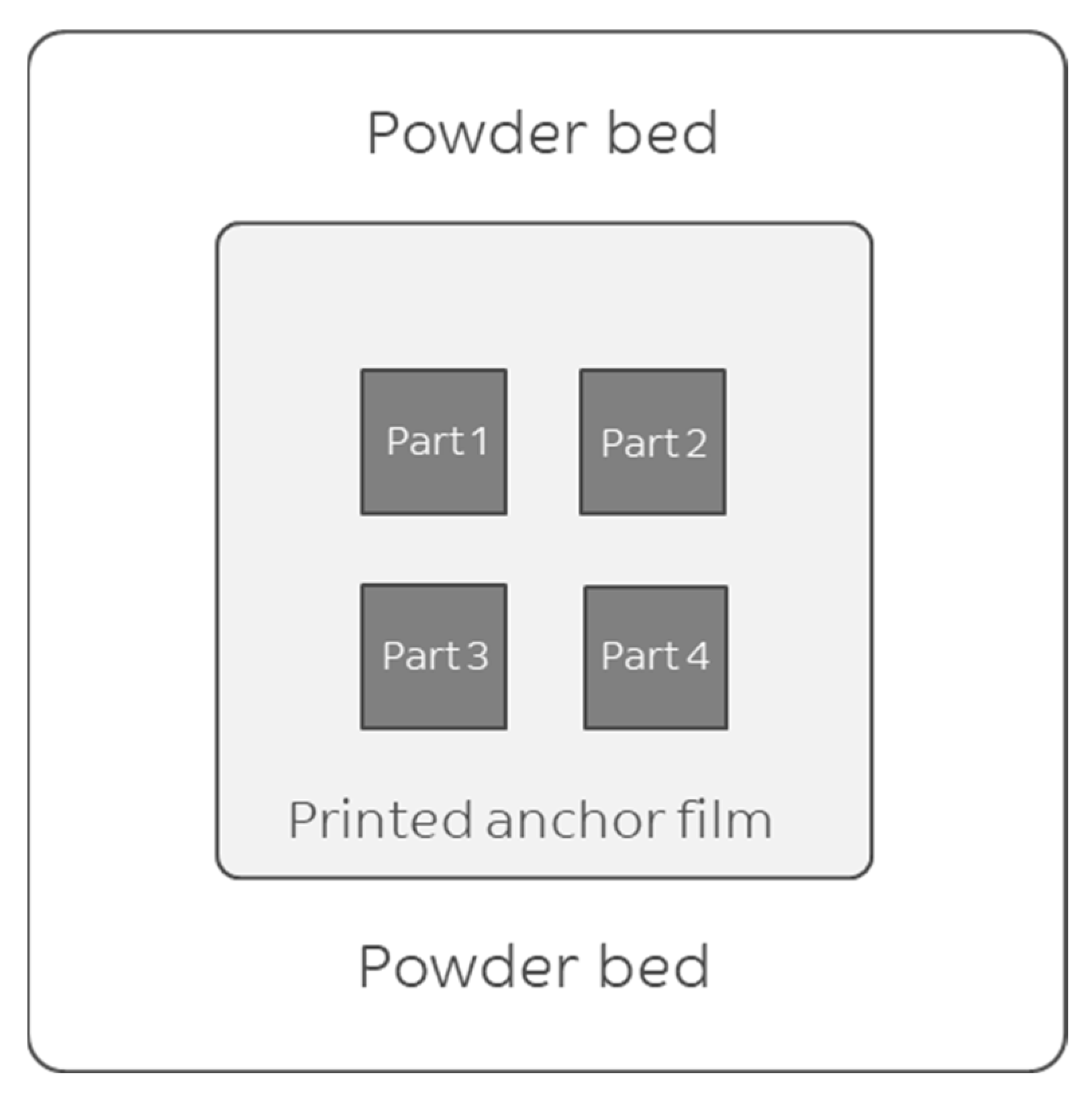 Polymers 16 03301 g001