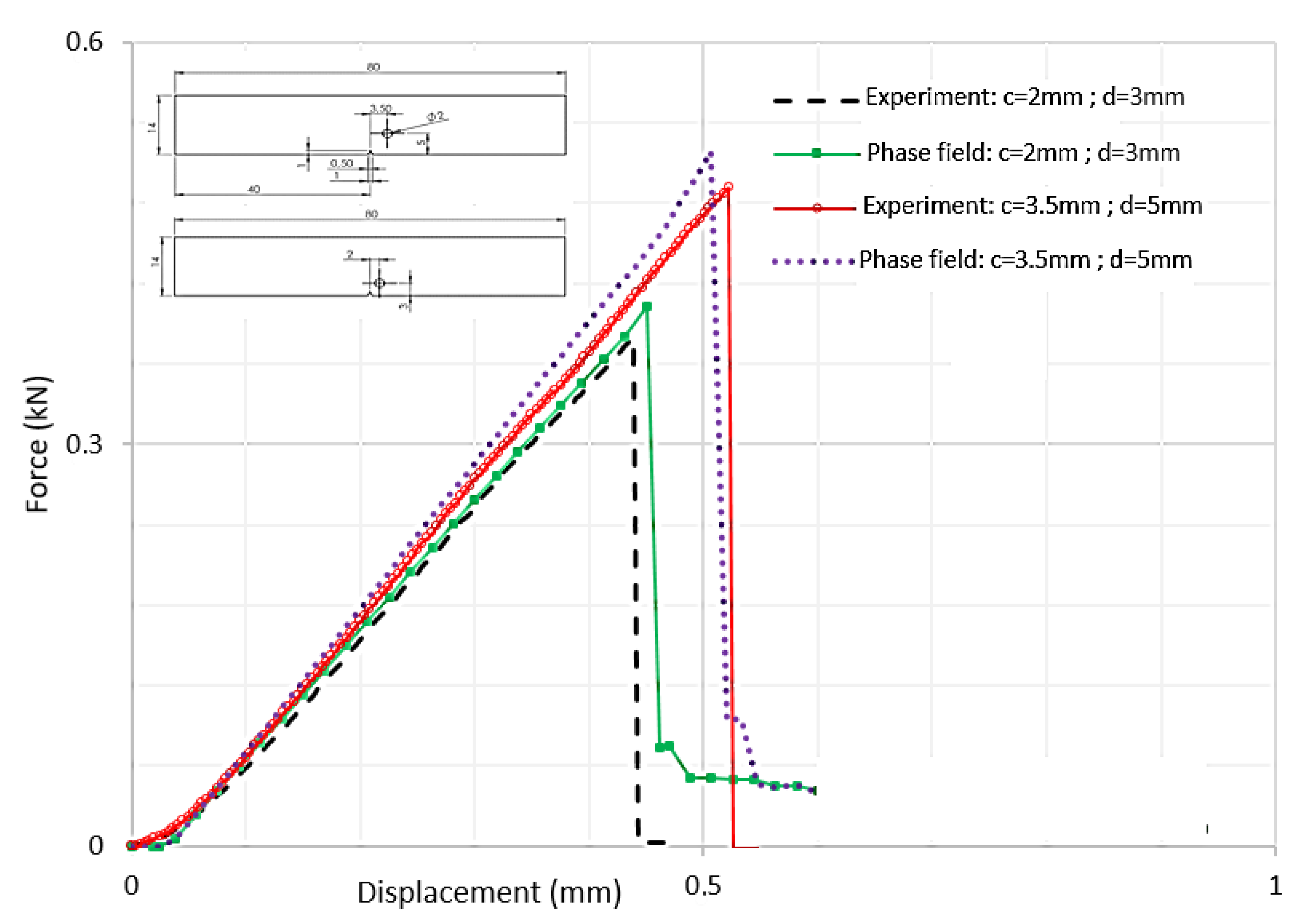 Polymers 16 03304 g008