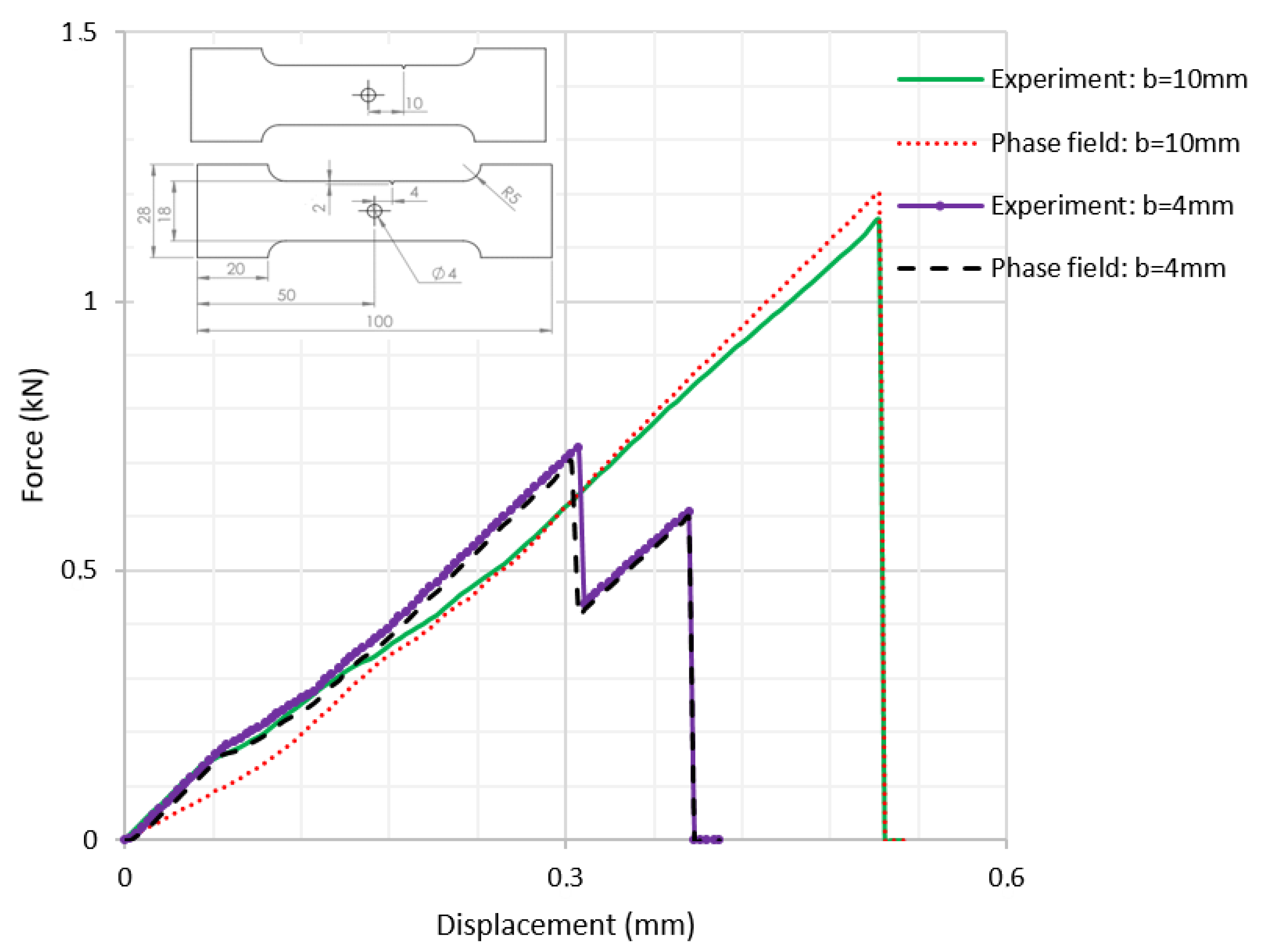 Polymers 16 03304 g009