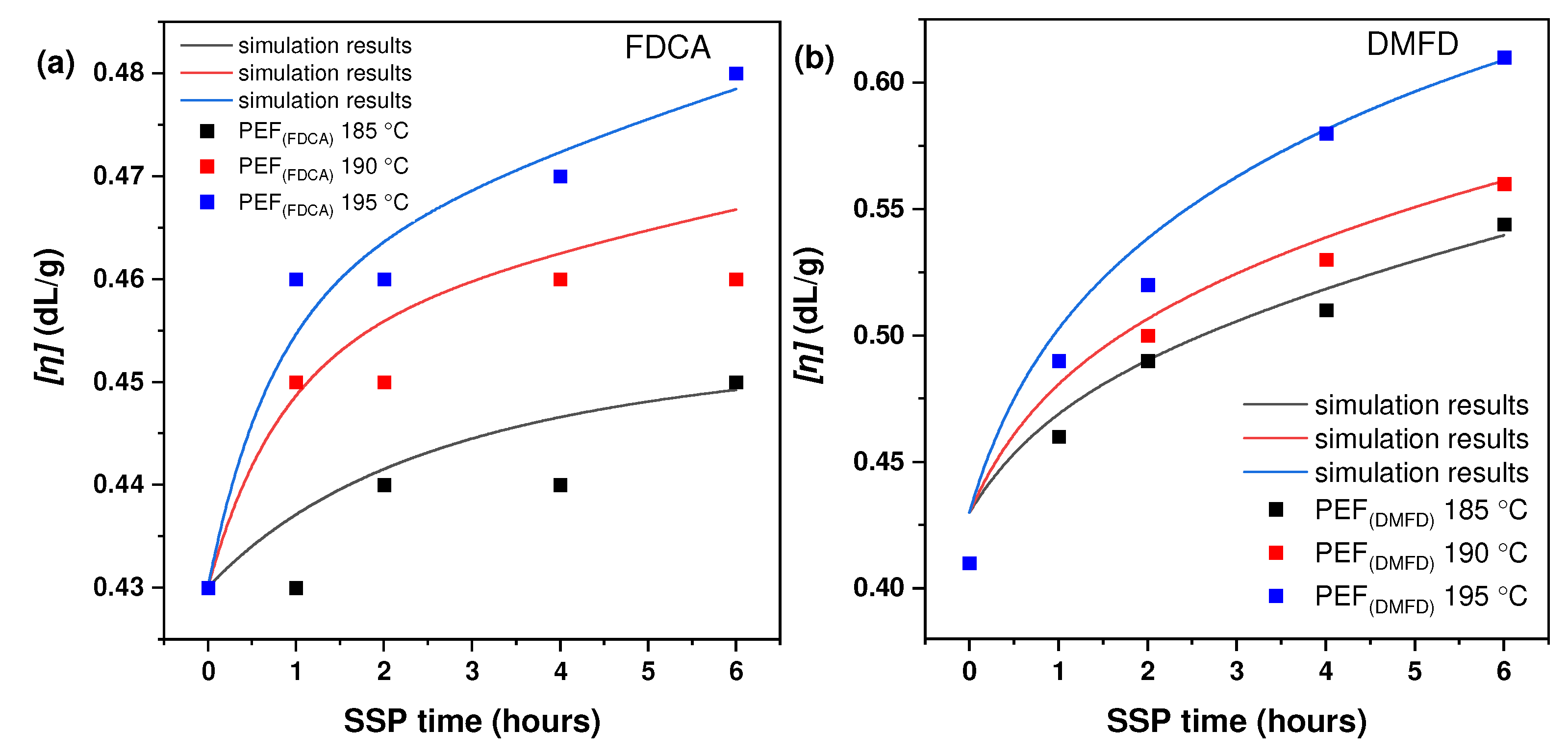 Polymers 16 03305 g001