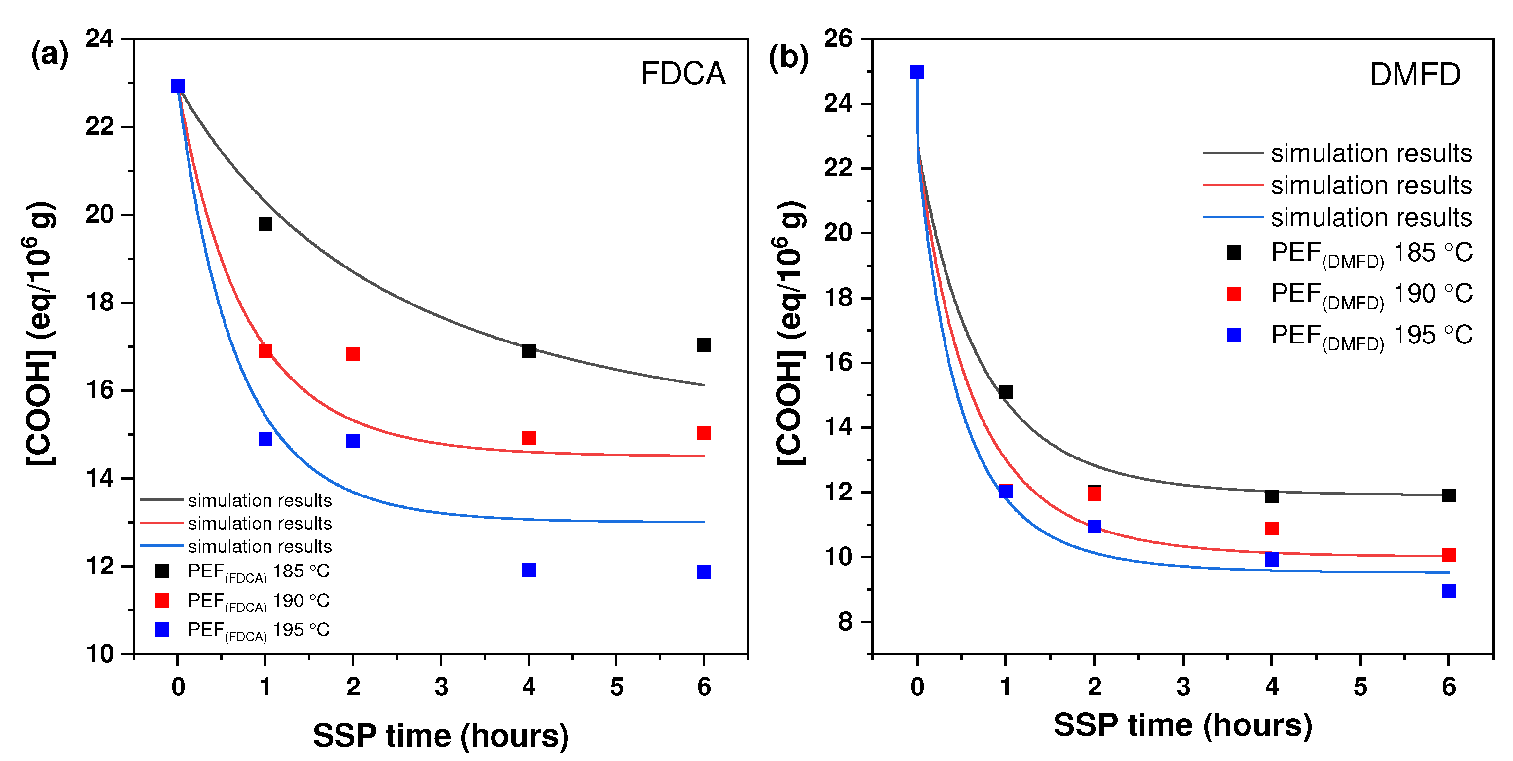 Polymers 16 03305 g002