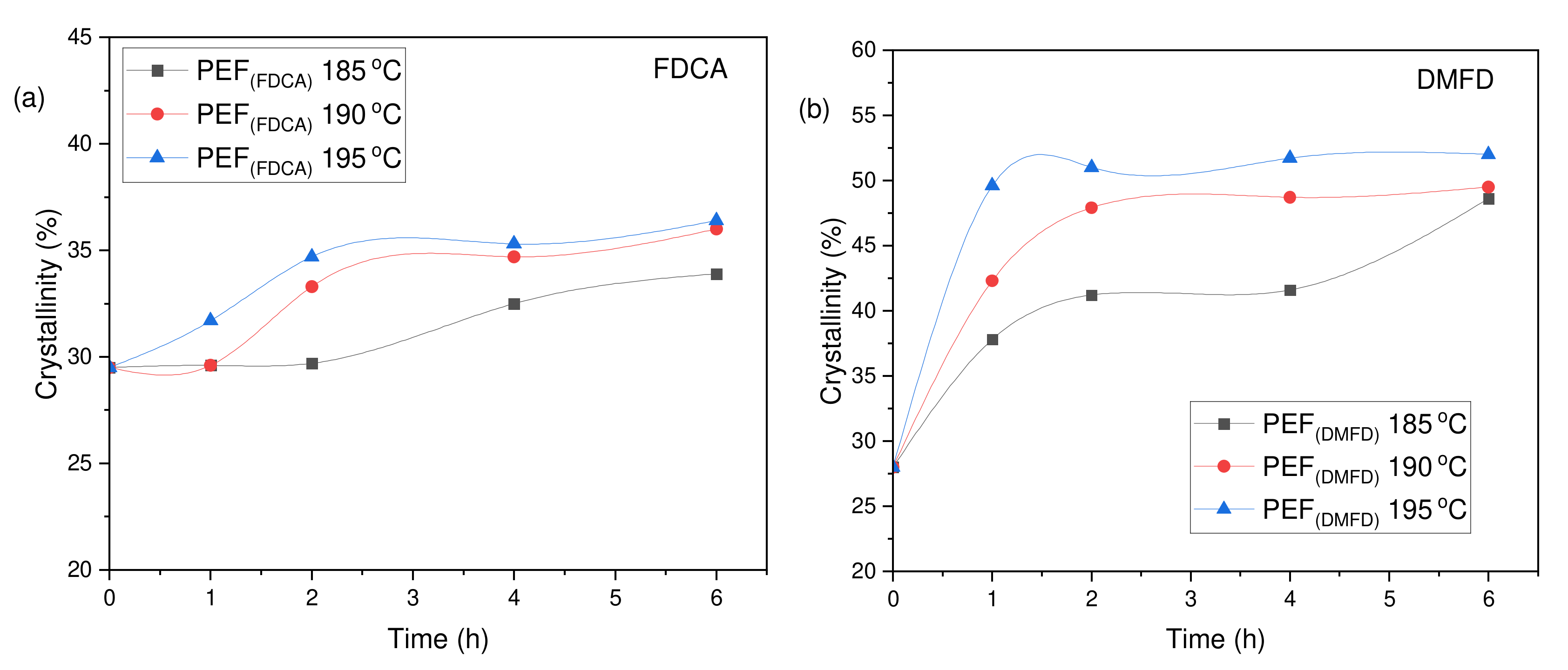 Polymers 16 03305 g006