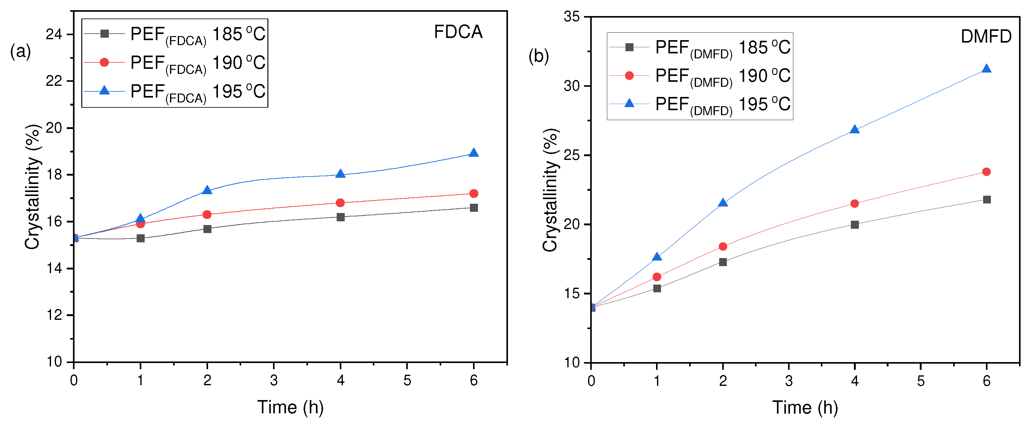 Polymers 16 03305 g008