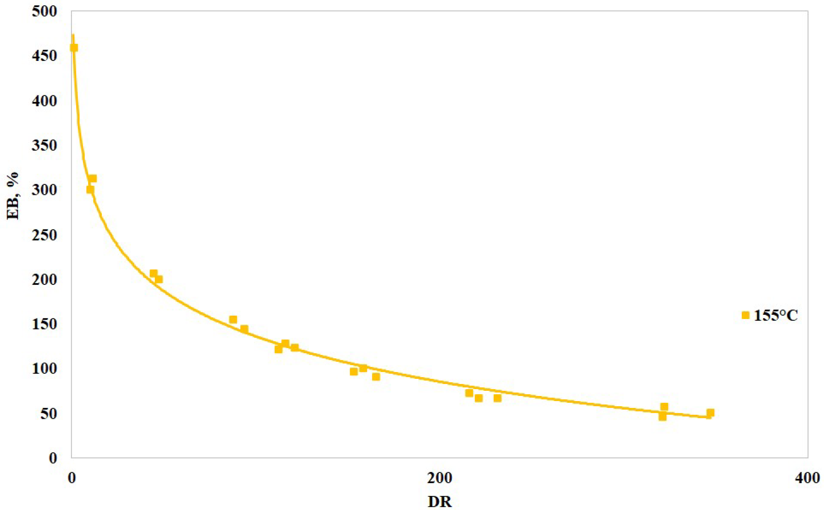 Polymers 16 03306 g008