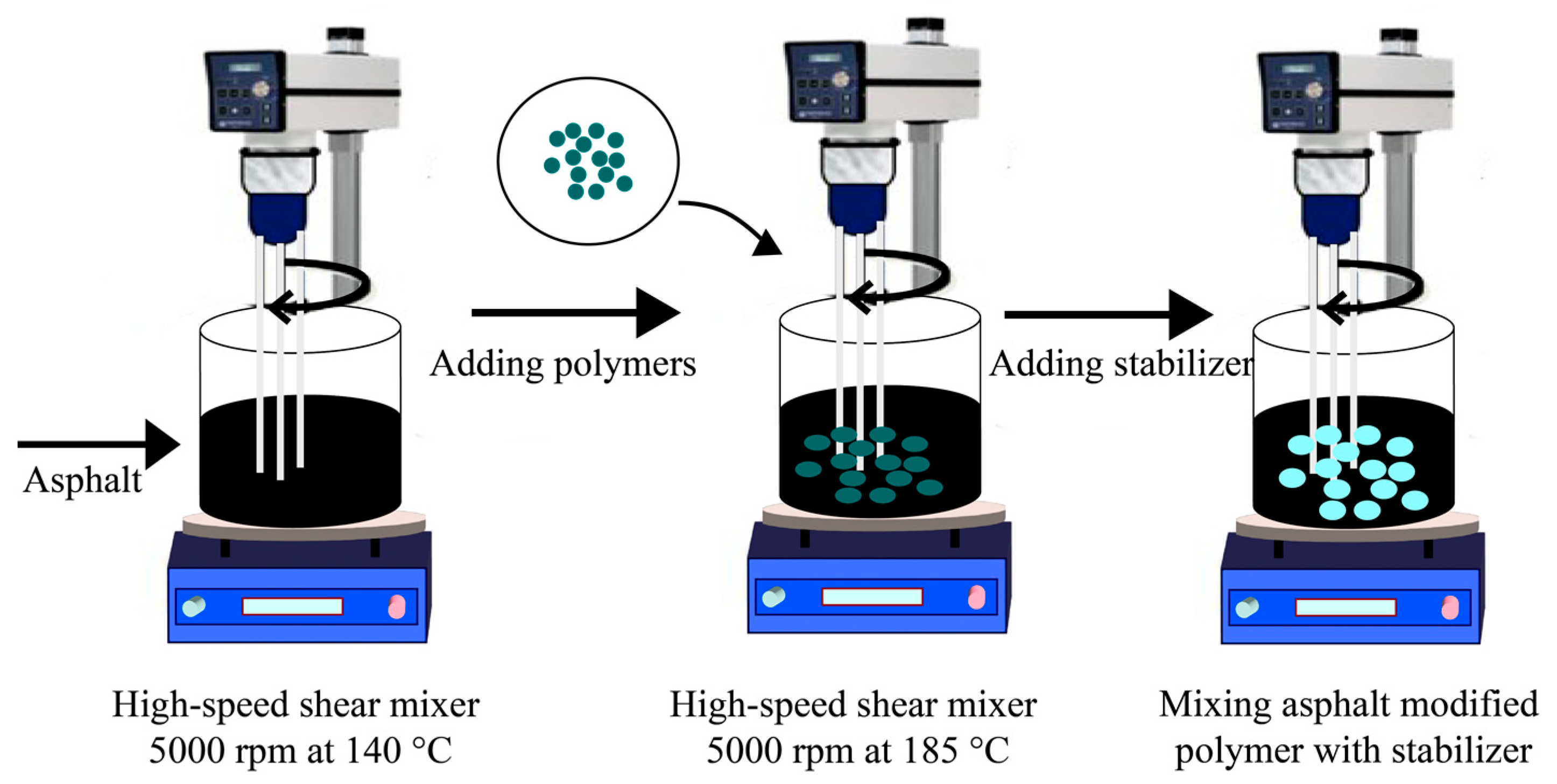 Polymers 16 03308 g001