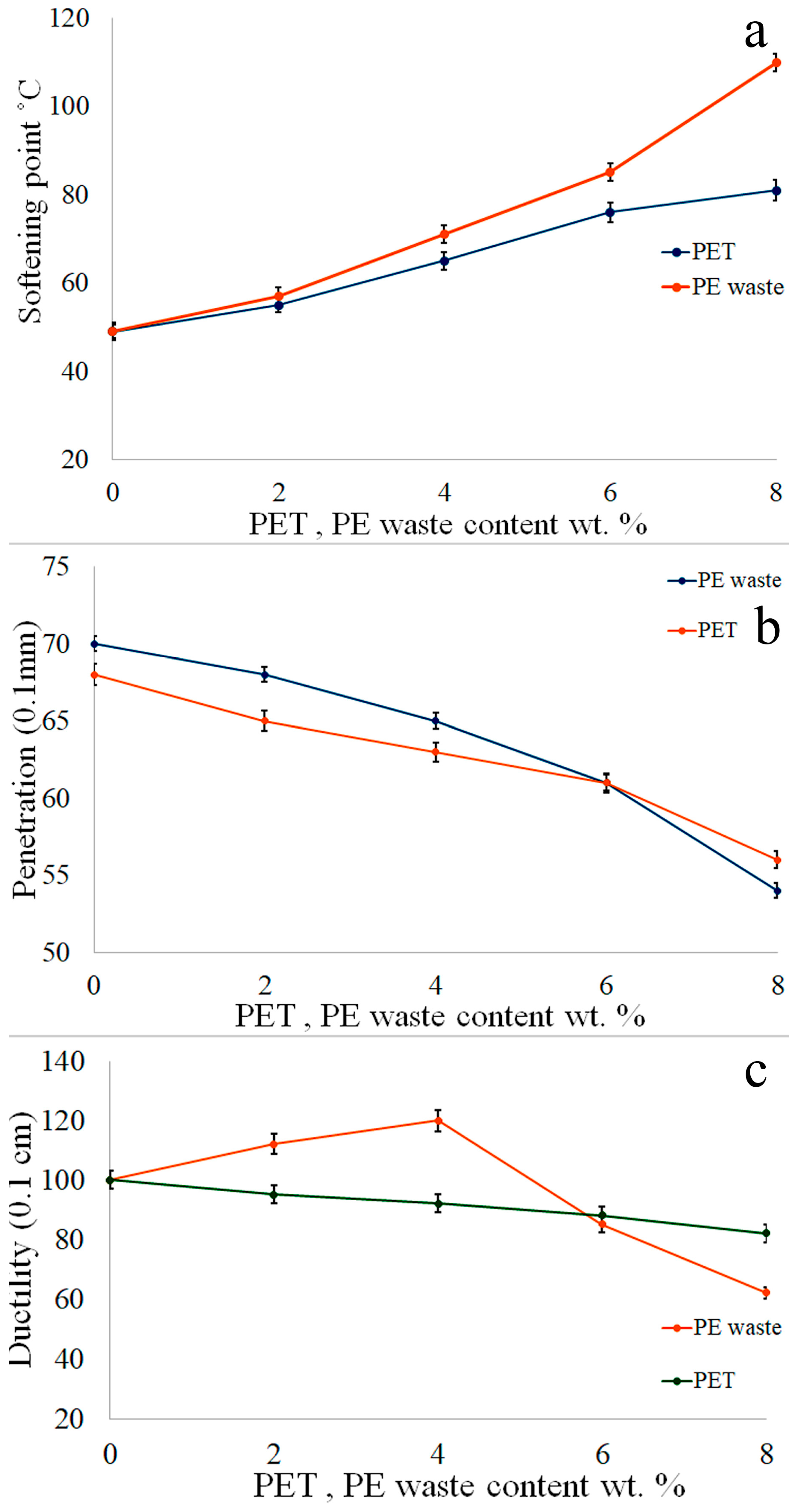 Polymers 16 03308 g004