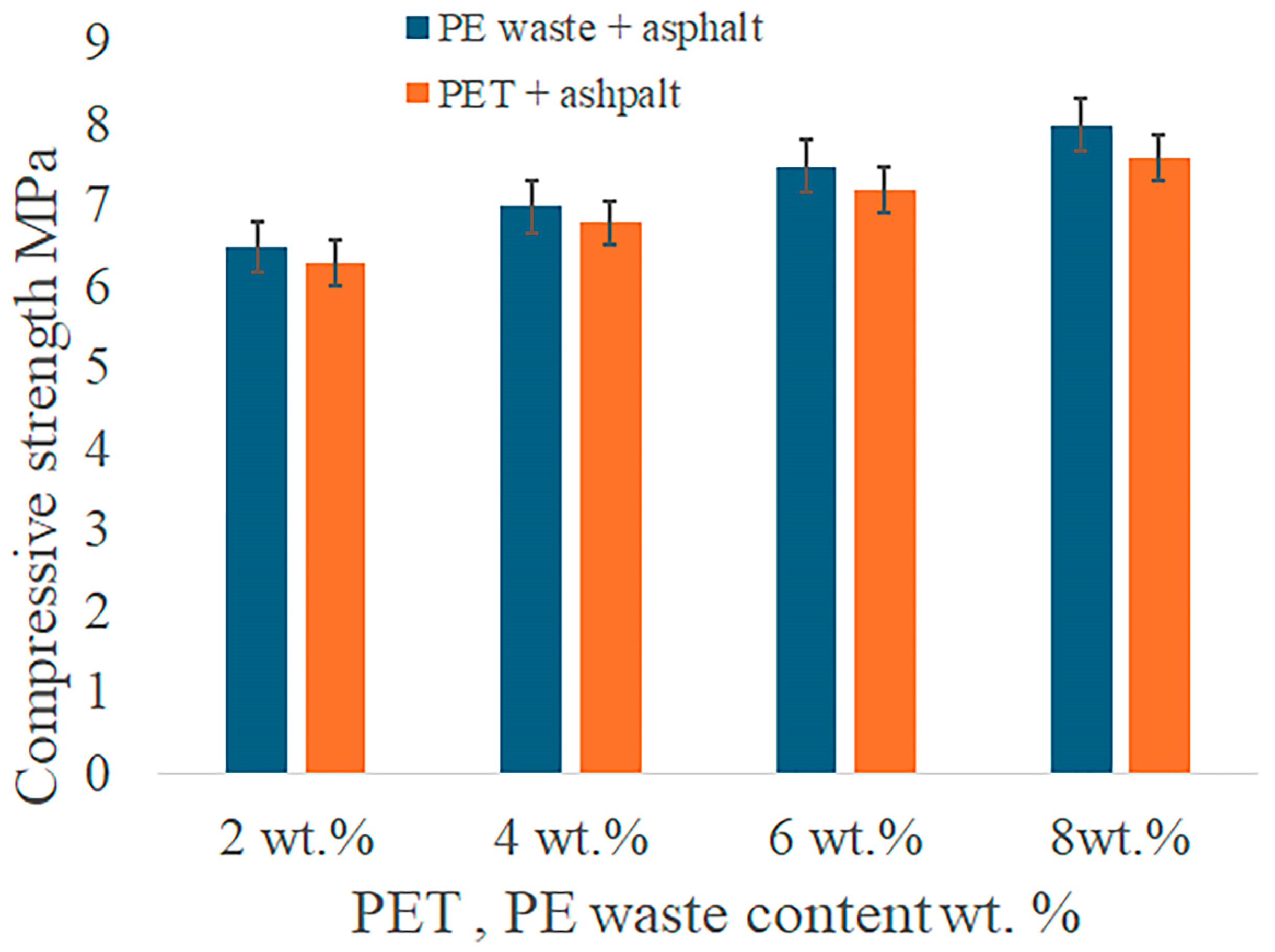 Polymers 16 03308 g007