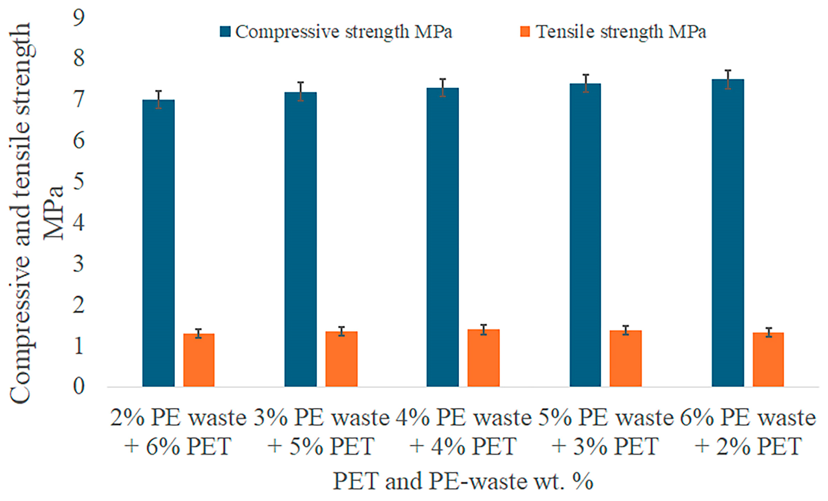 Polymers 16 03308 g009