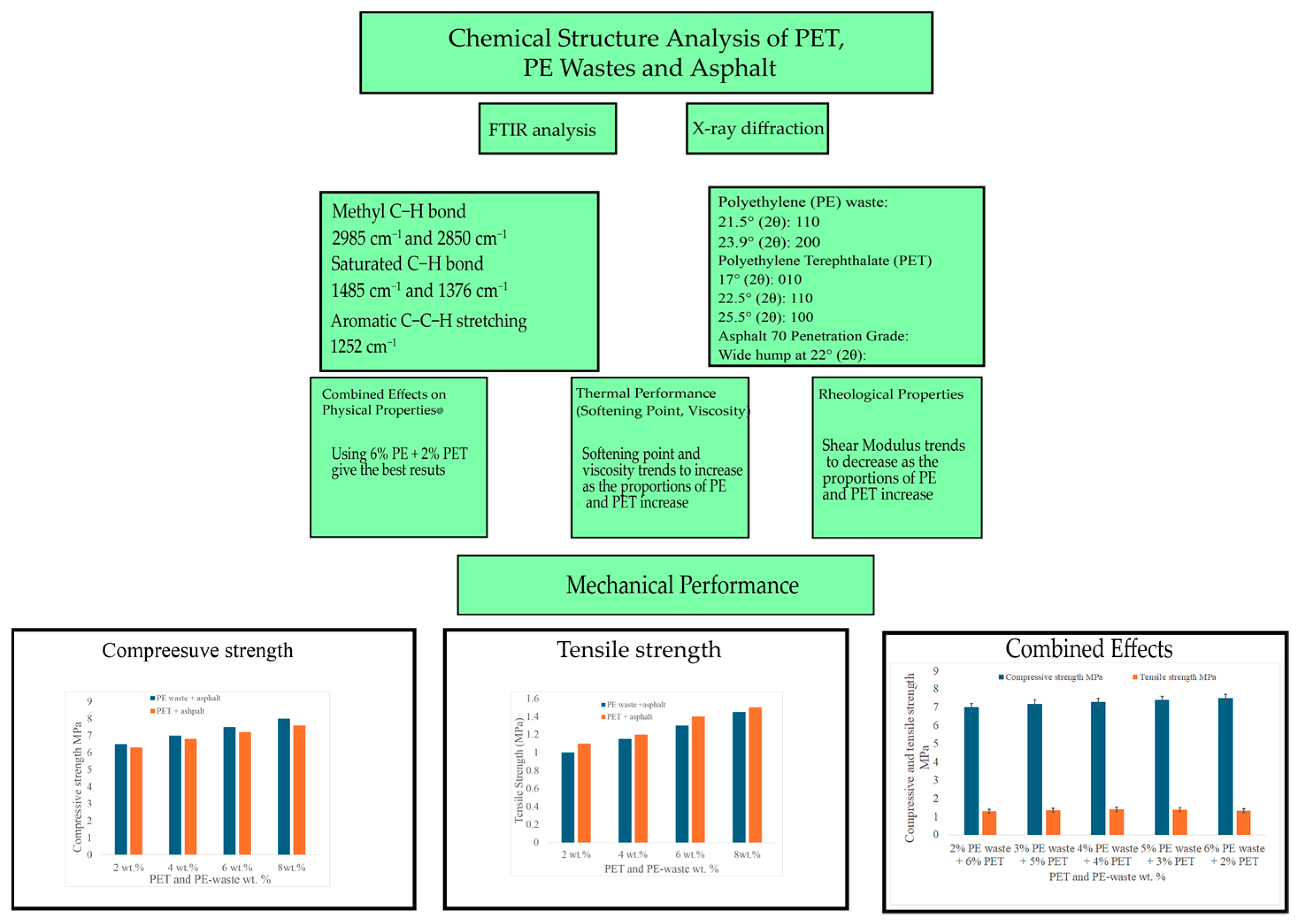 Polymers 16 03308 g010