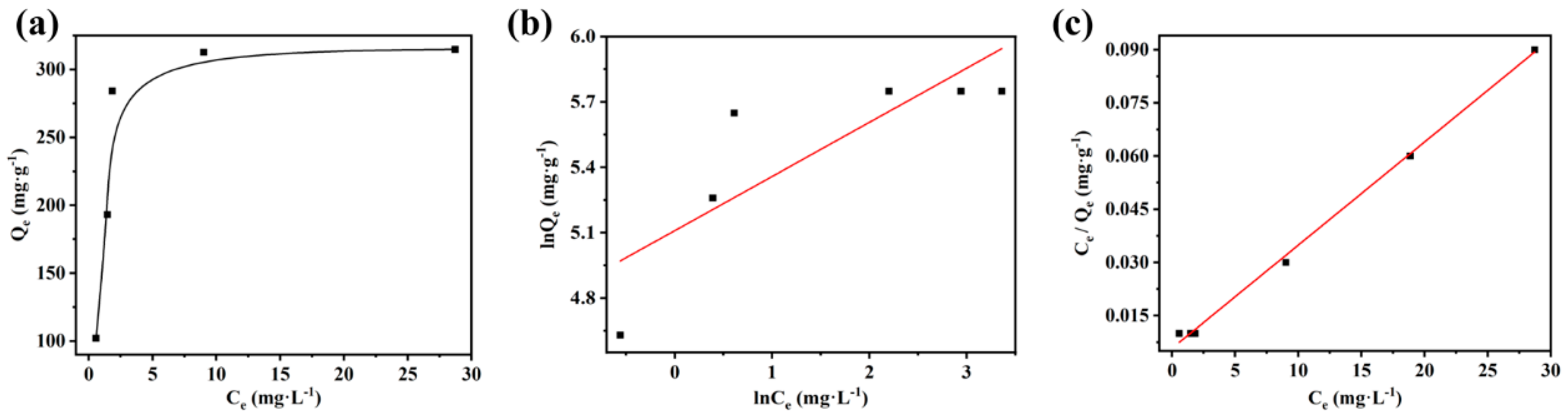 Polymers 16 03310 g006