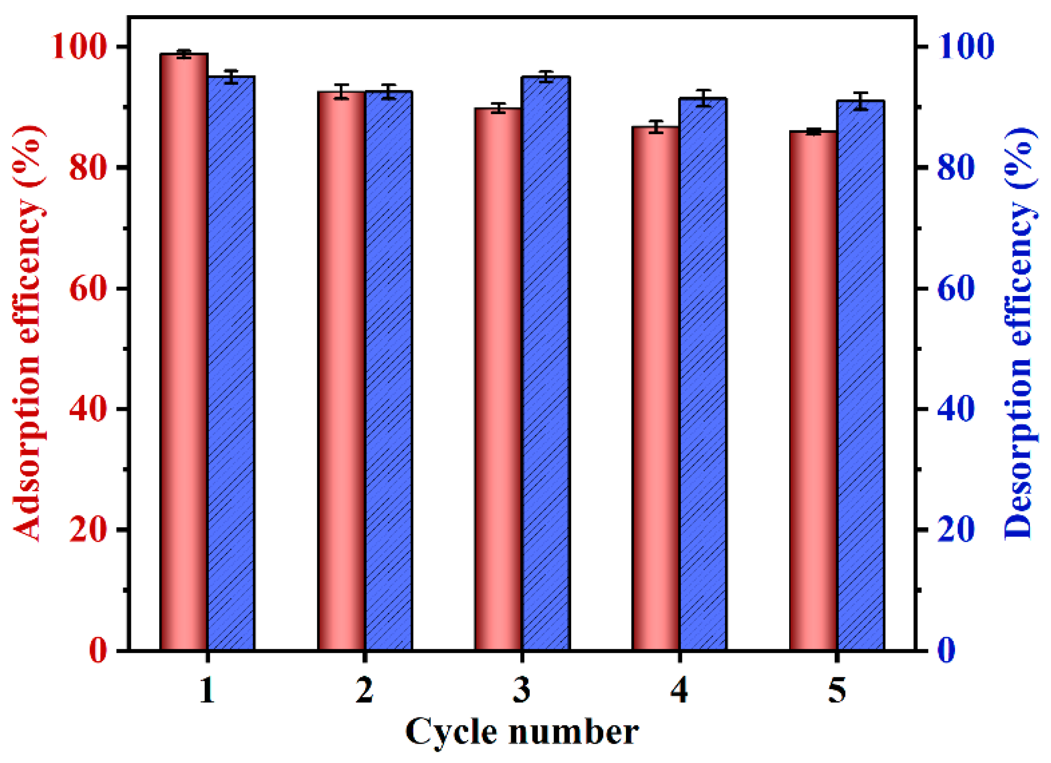 Polymers 16 03310 g008