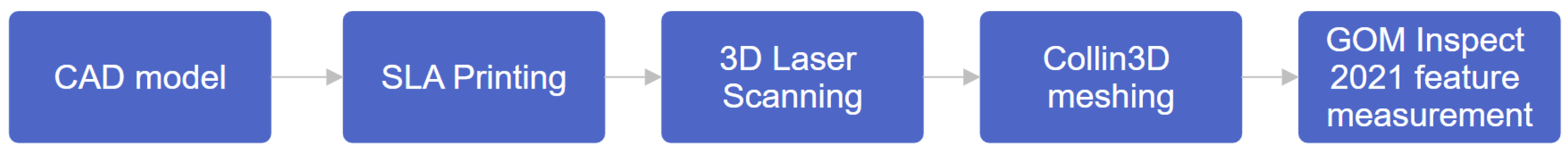 Polymers 16 03311 g002