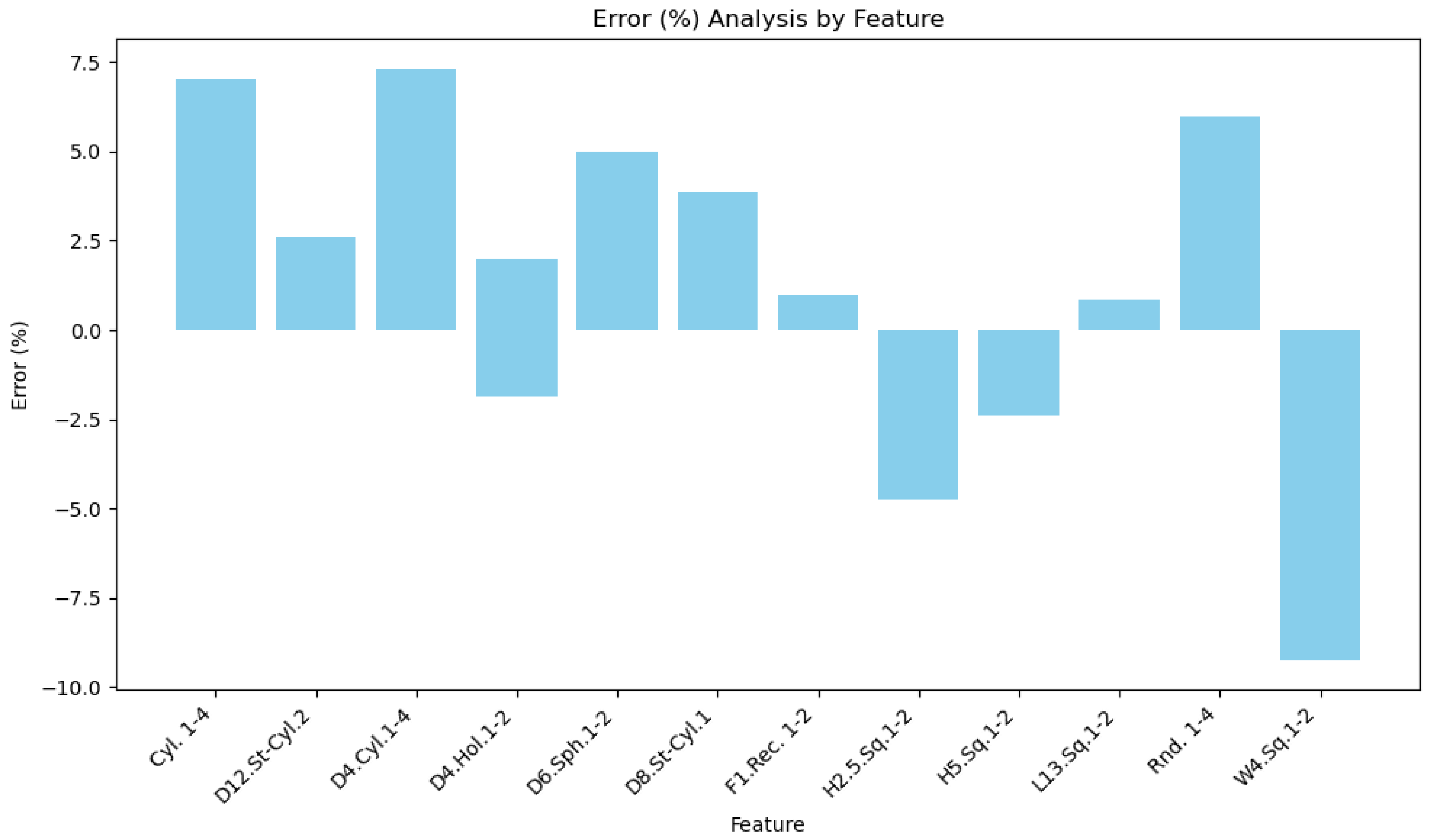 Polymers 16 03311 g007
