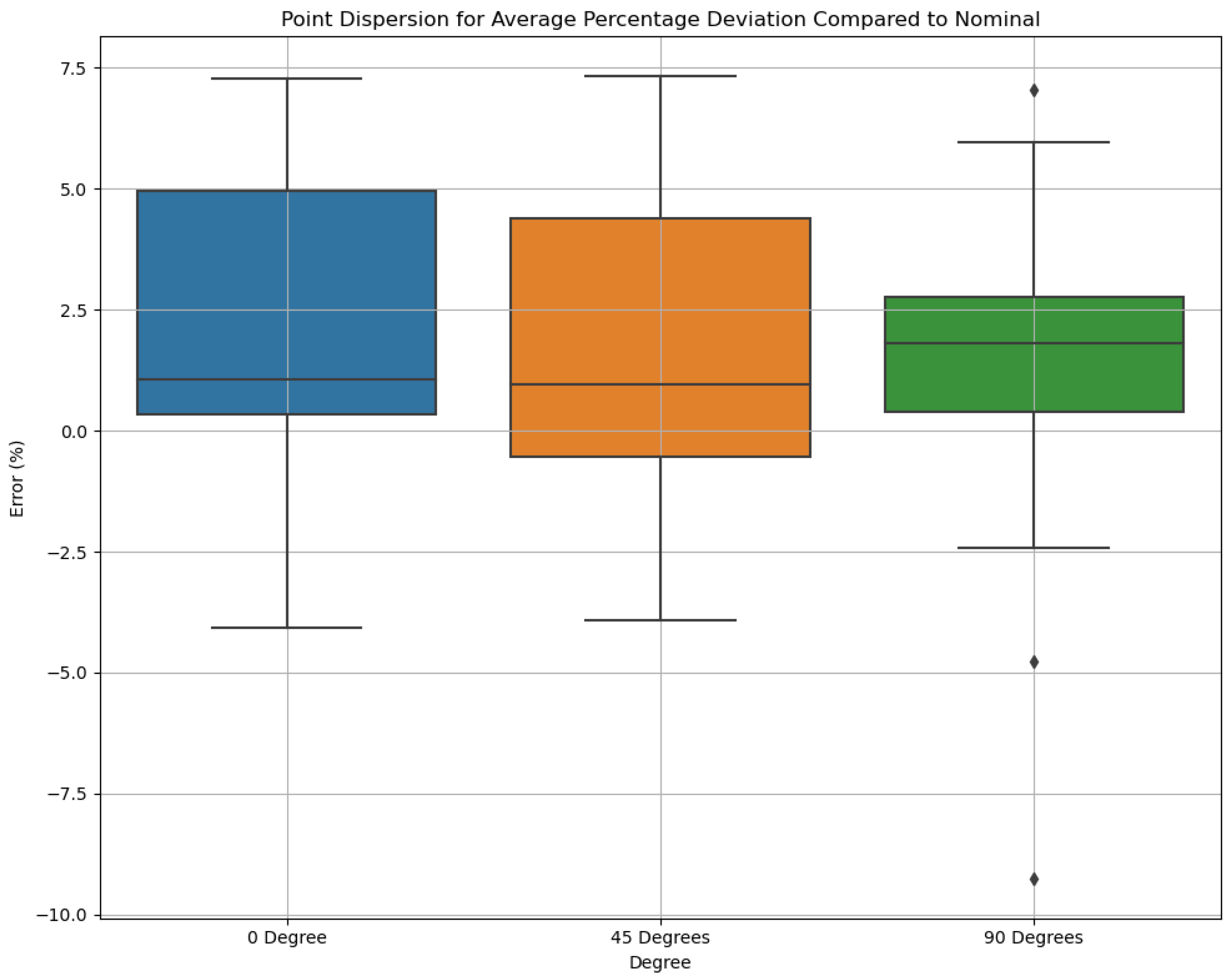 Polymers 16 03311 g008