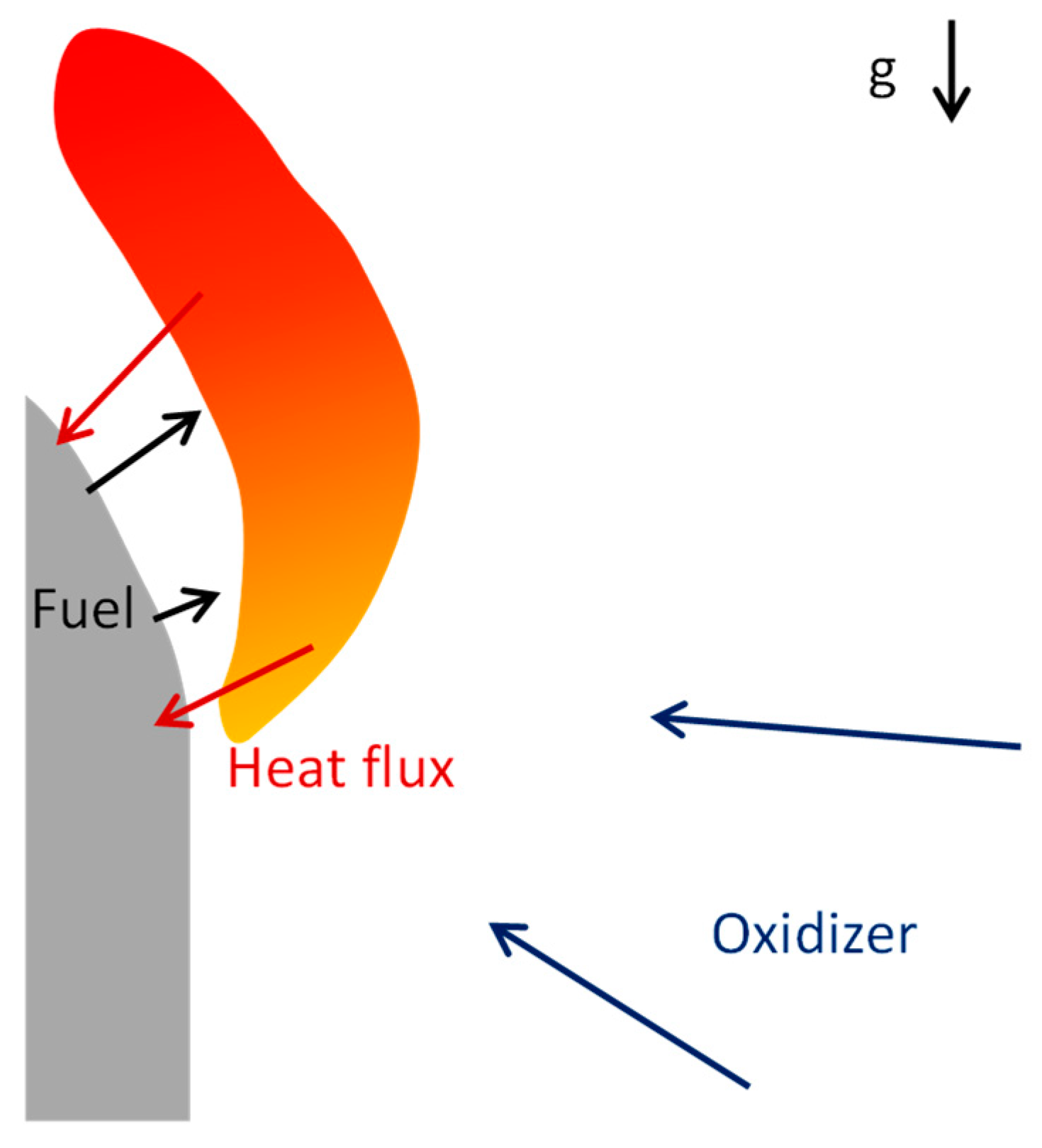Polymers 16 03313 g001