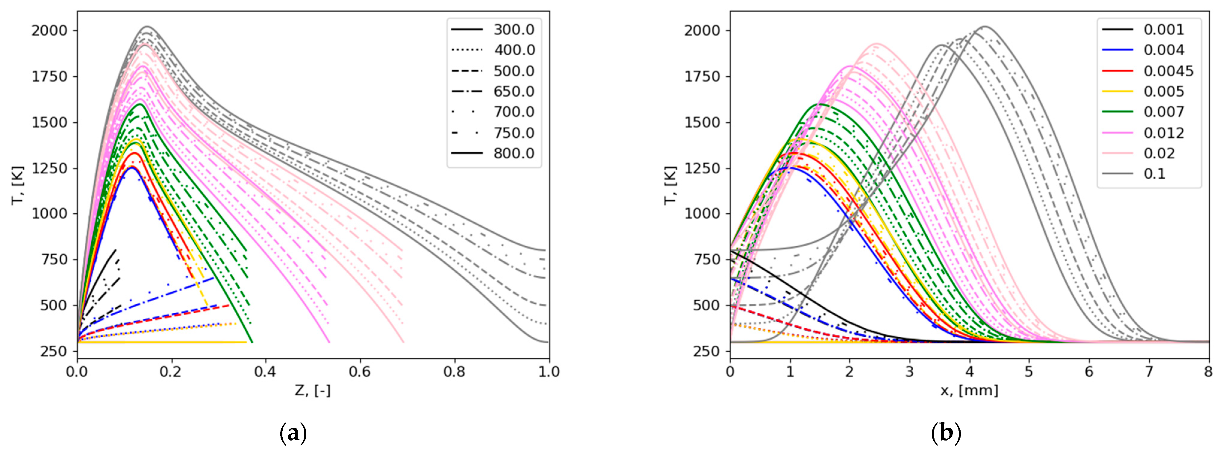 Polymers 16 03313 g006