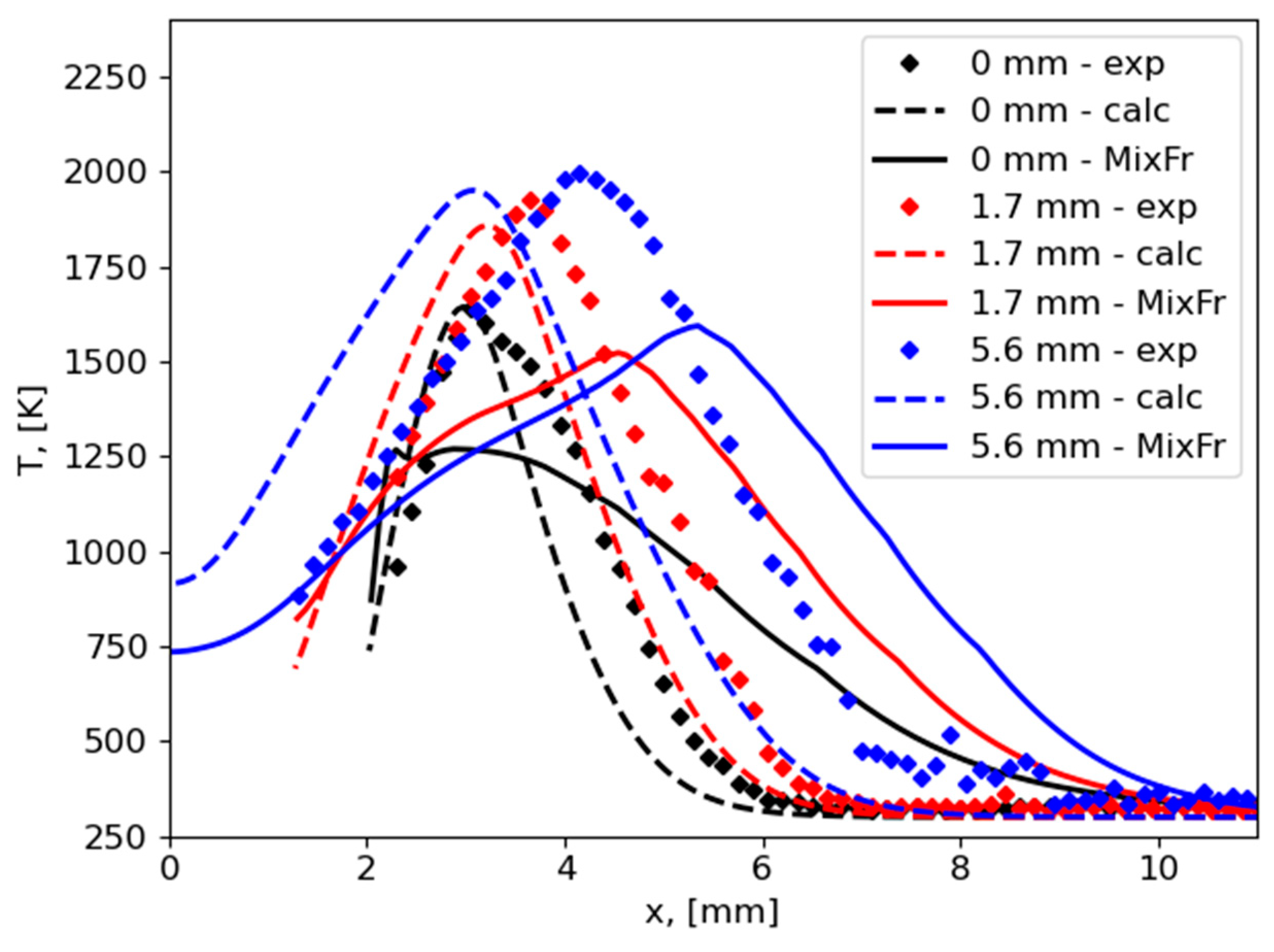 Polymers 16 03313 g009