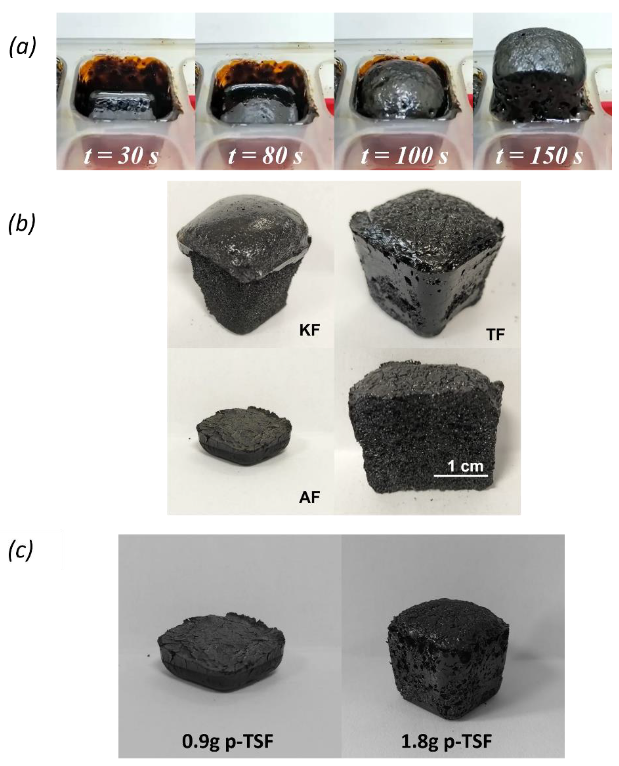 Polymers 16 03315 g001