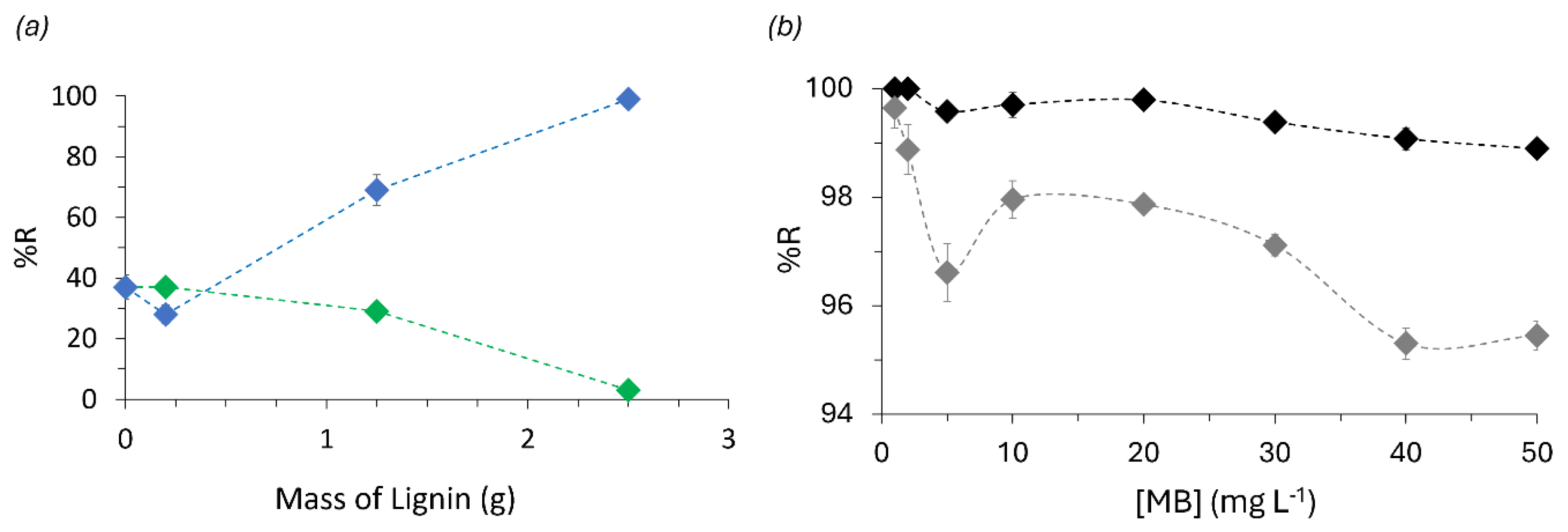 Polymers 16 03315 g003