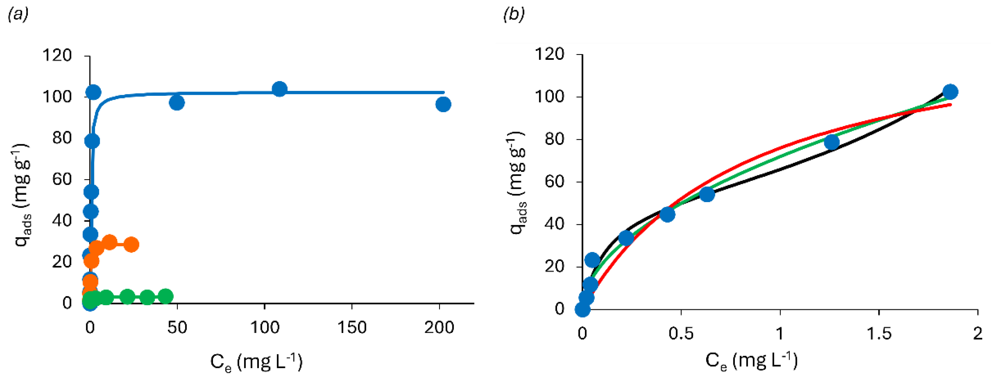 Polymers 16 03315 g007