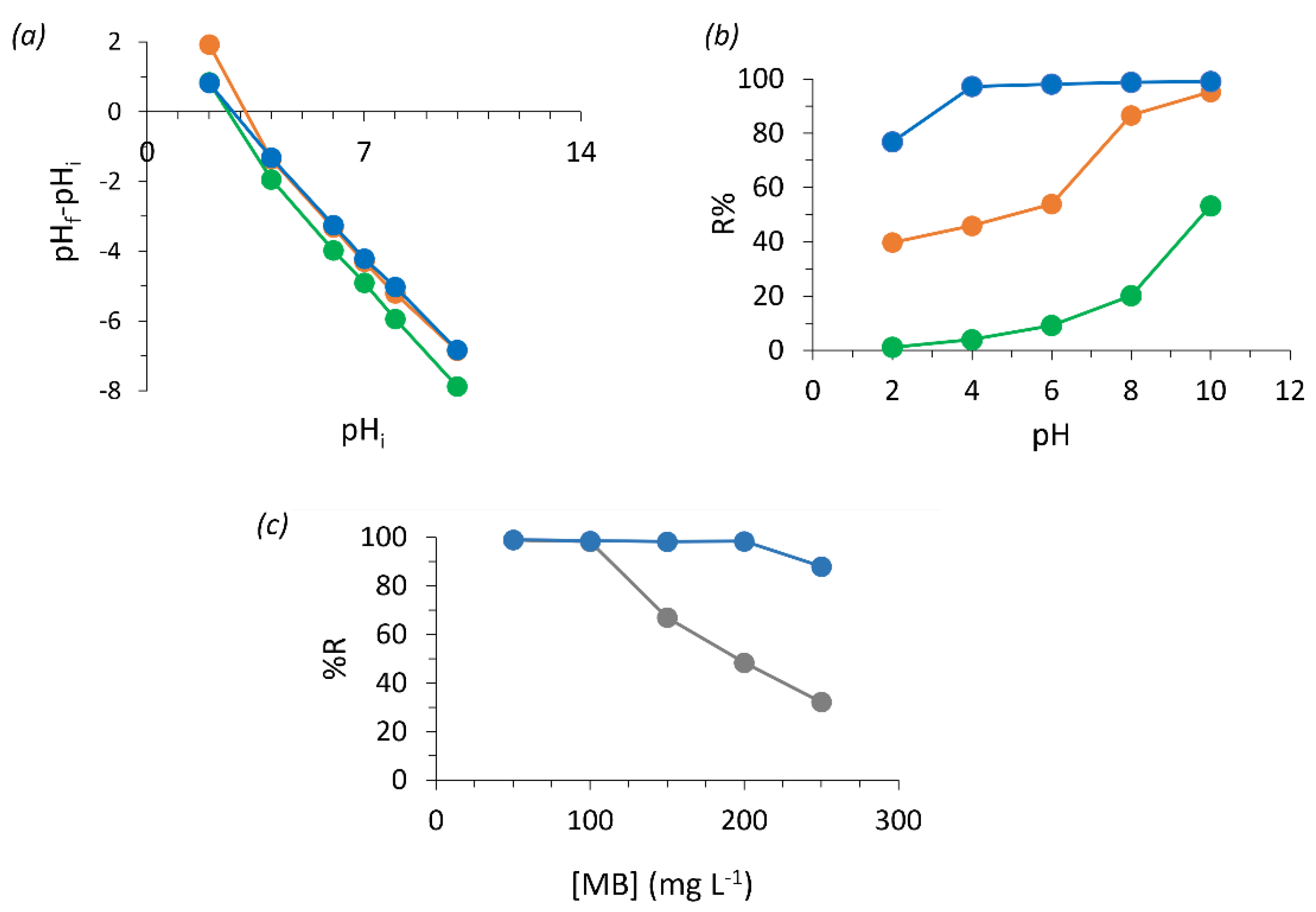 Polymers 16 03315 g008