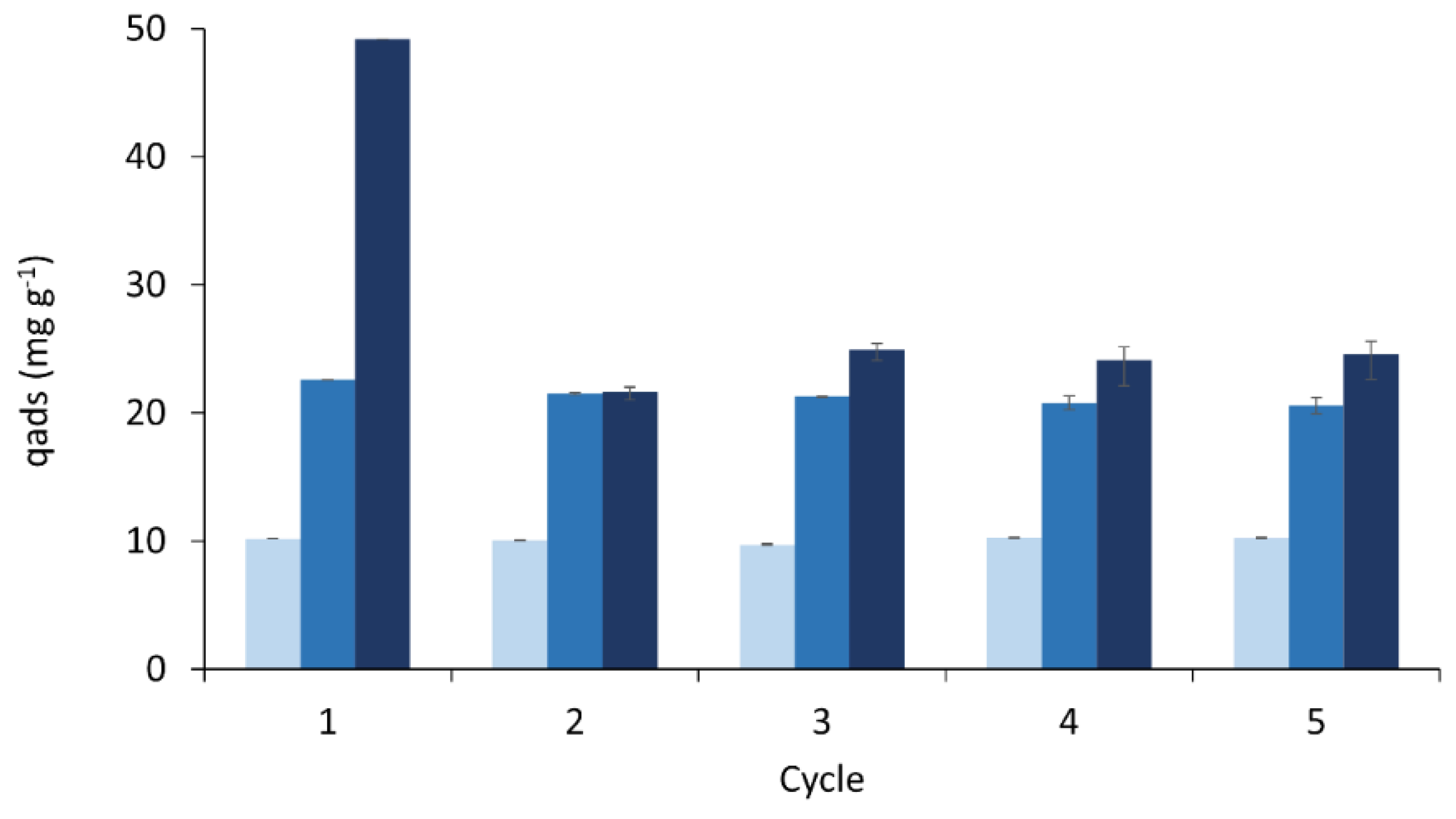 Polymers 16 03315 g009