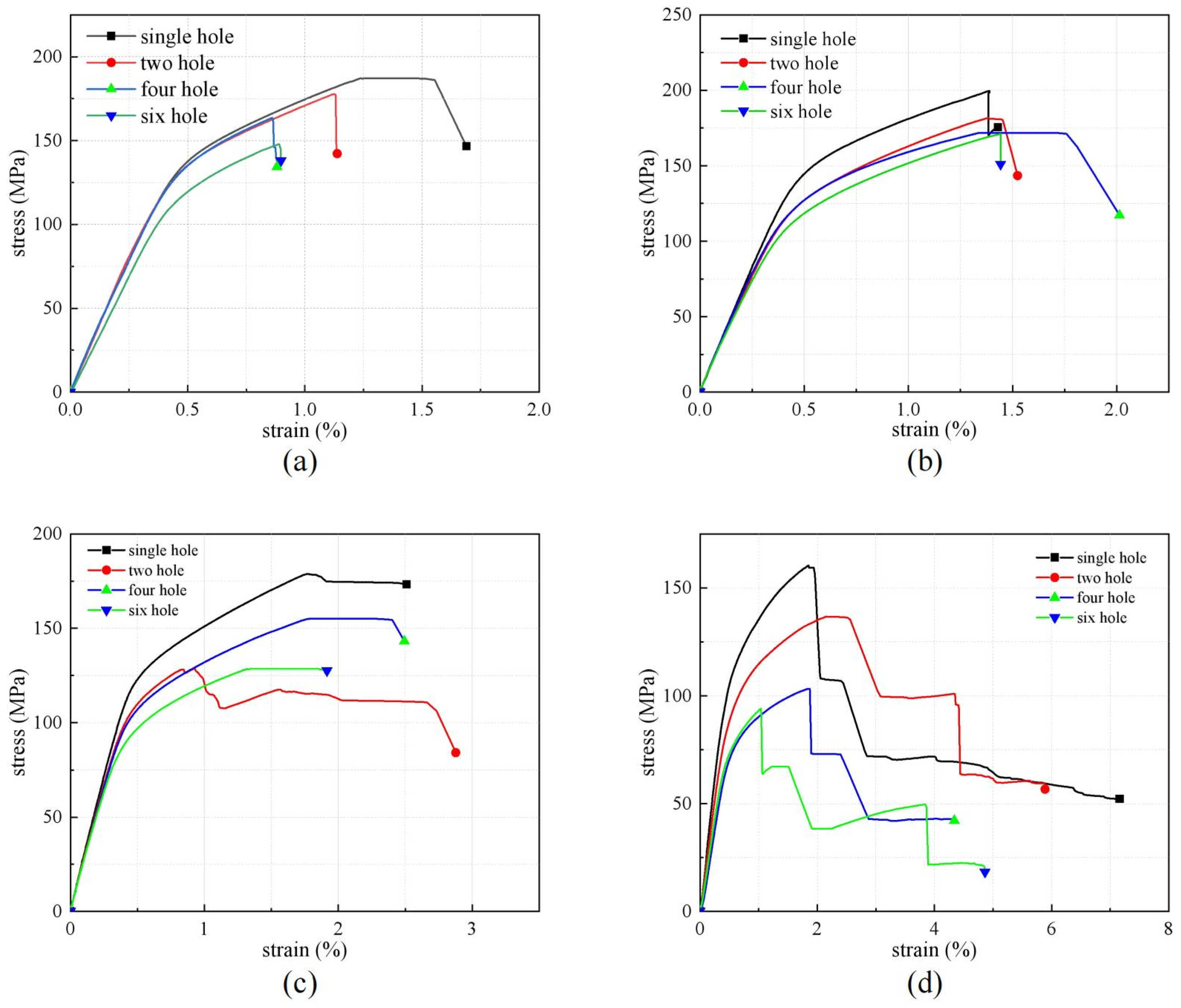 Polymers 16 03319 g006
