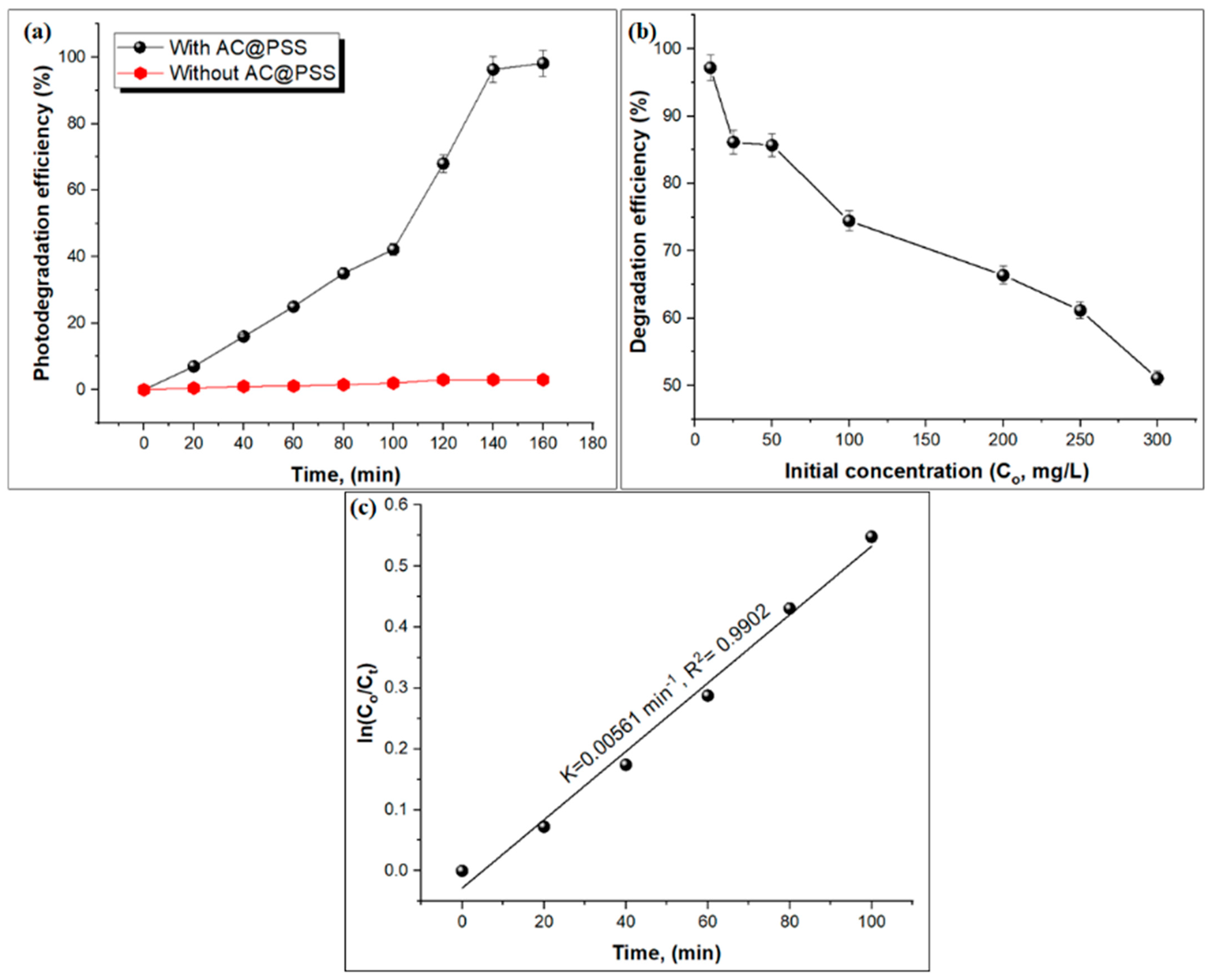 Polymers 16 03321 g009