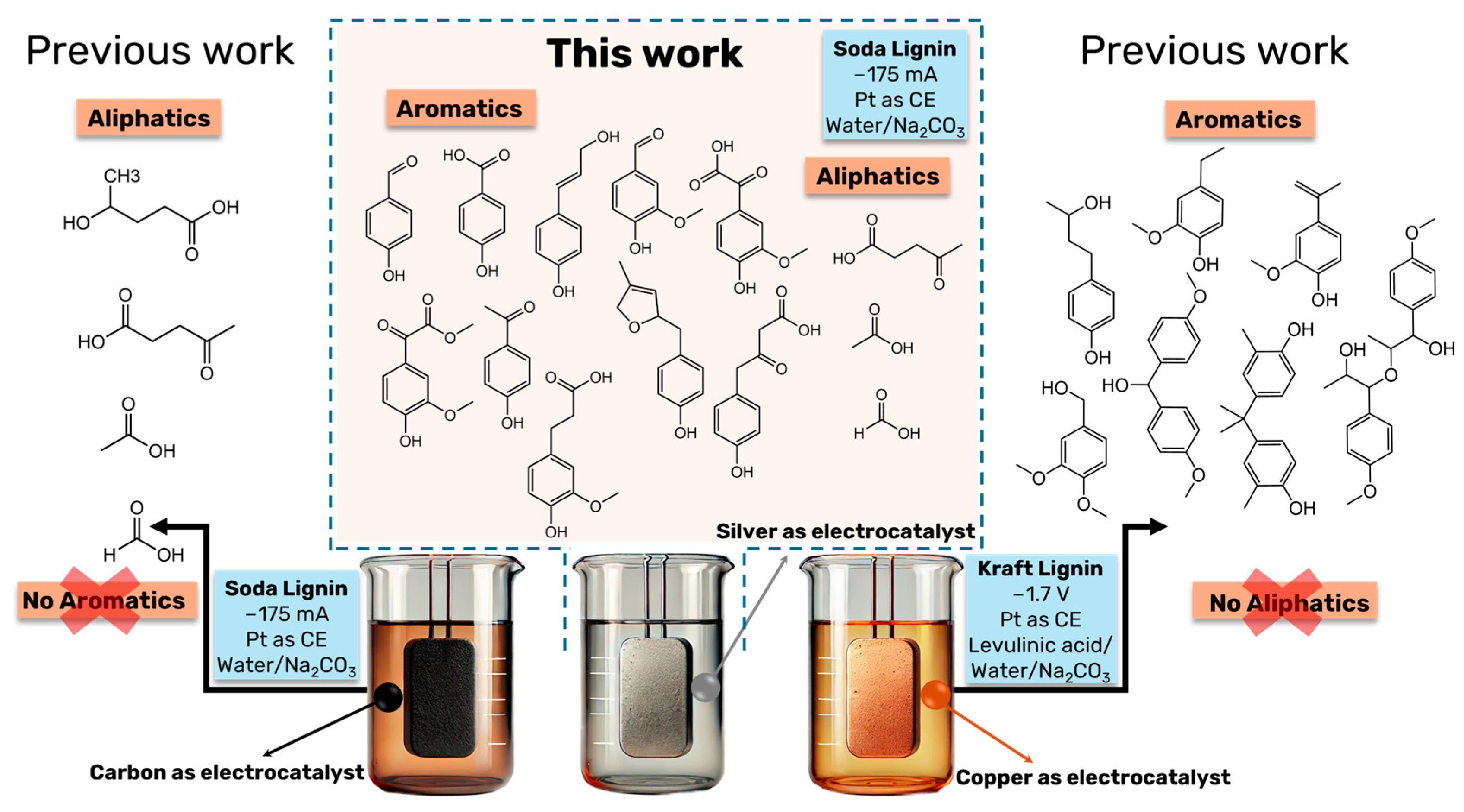 Polymers 16 03325 g005