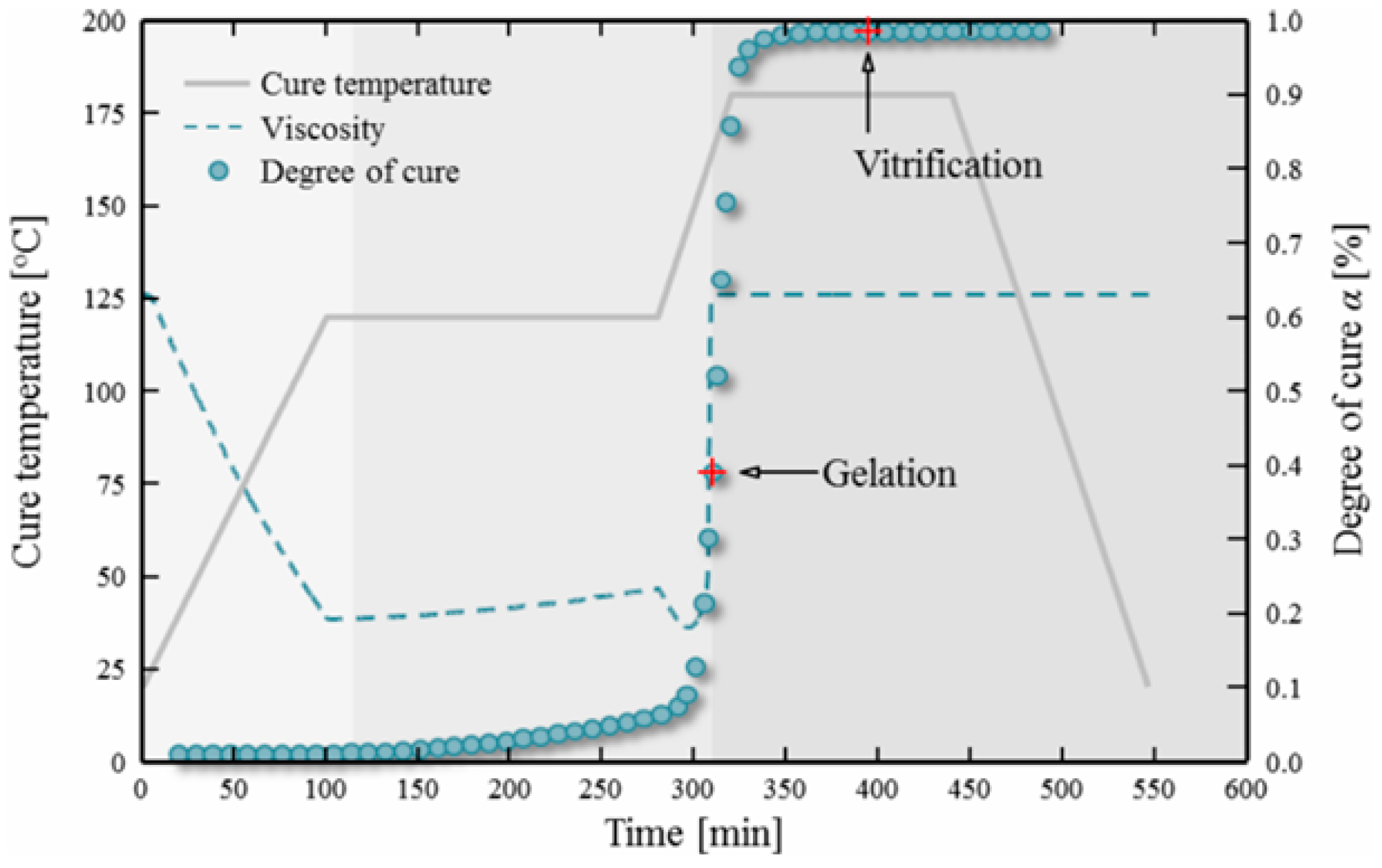 Polymers 16 03326 g009