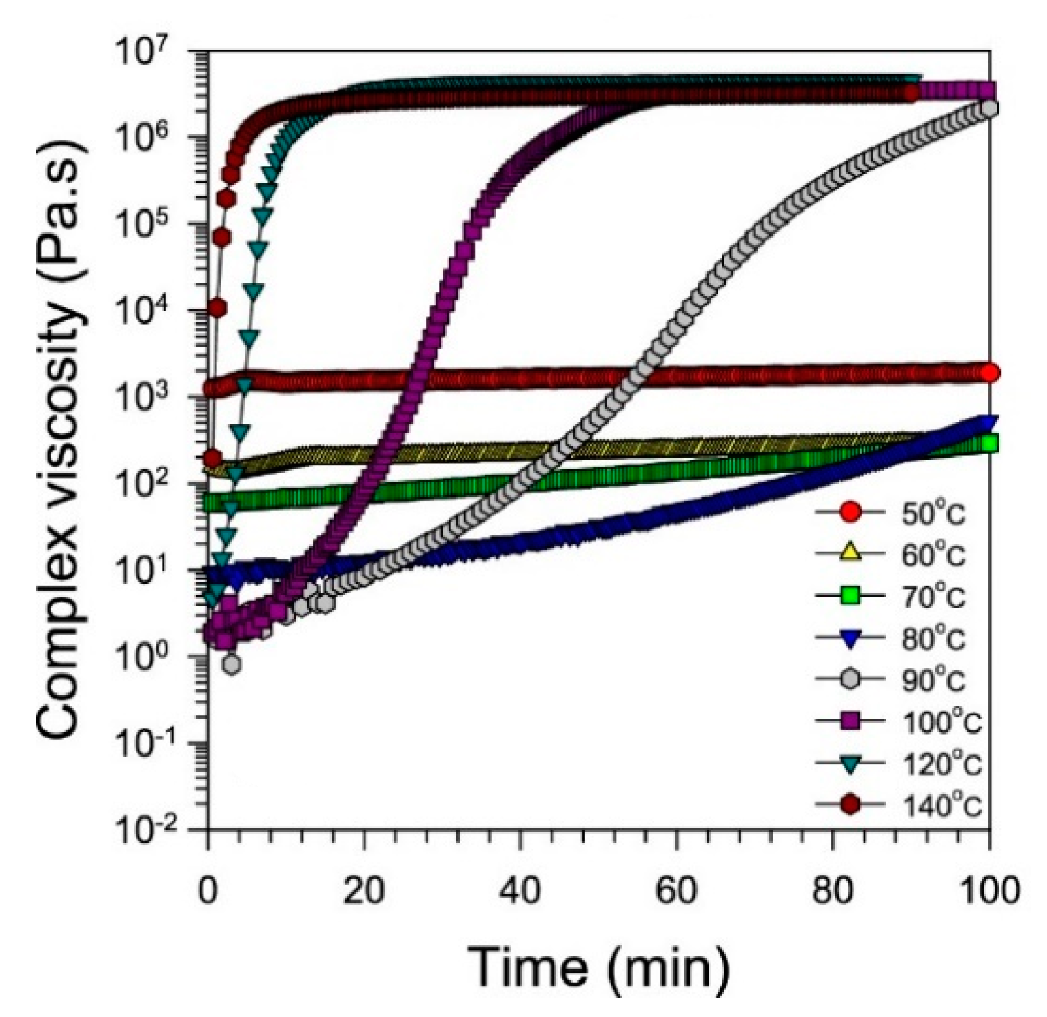Polymers 16 03326 g011
