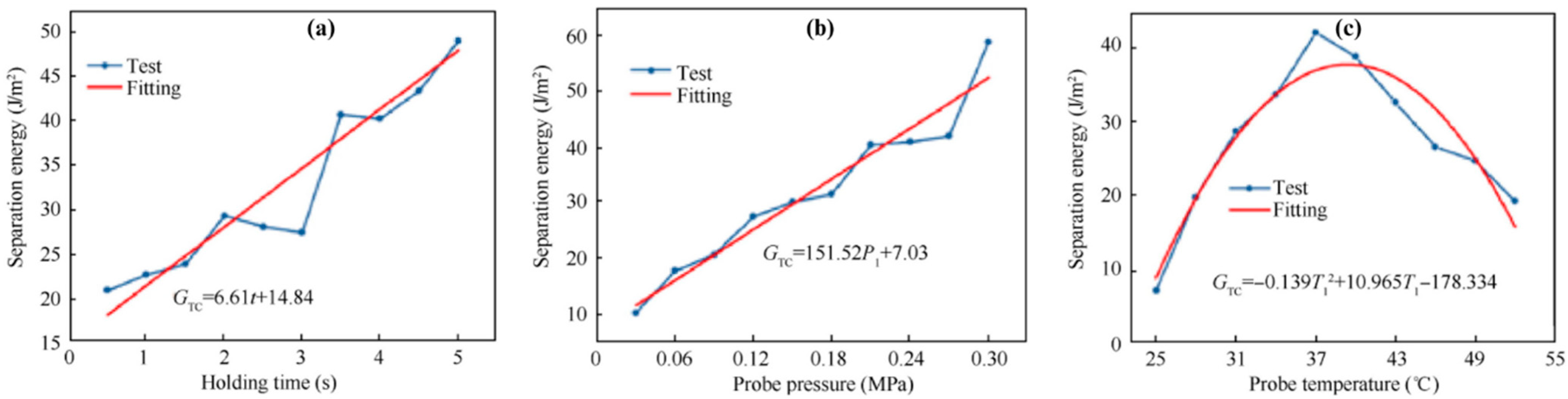 Polymers 16 03326 g019