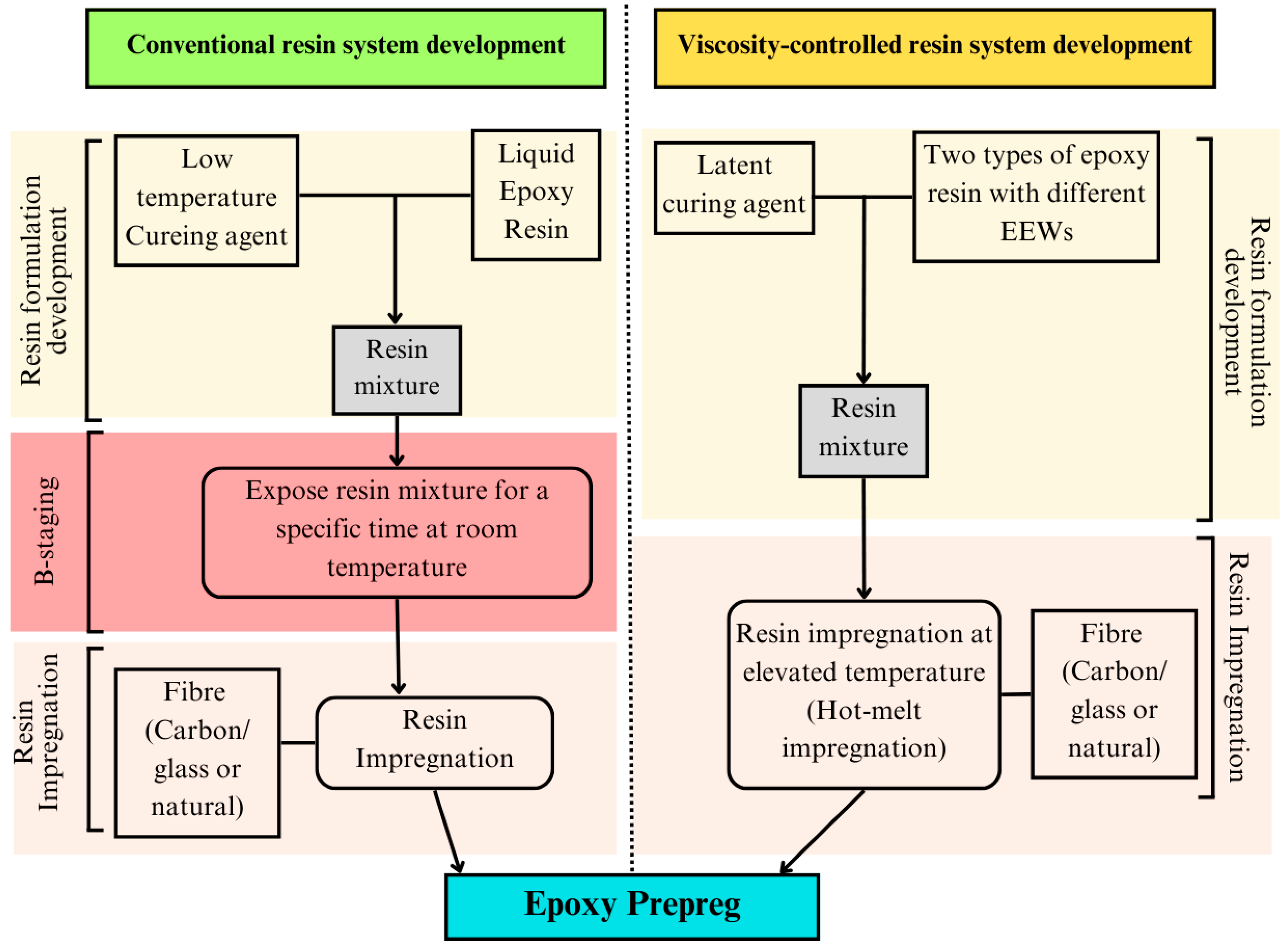 Polymers 16 03326 g024