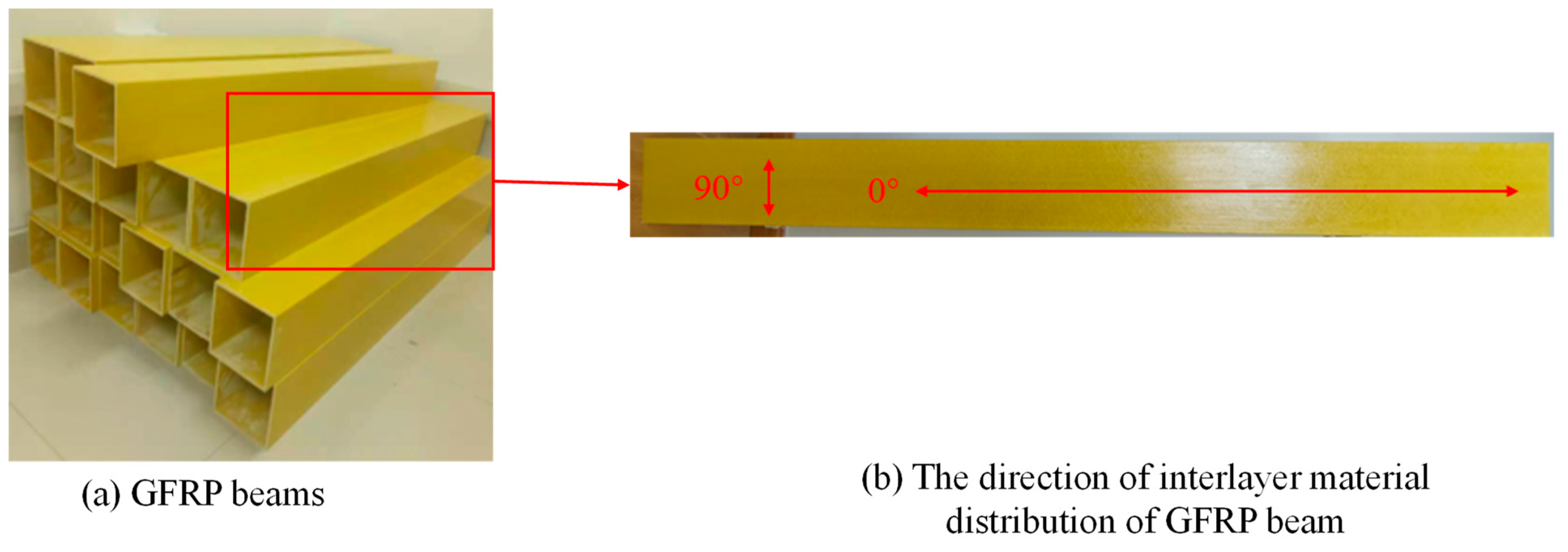 Polymers 16 03327 g001