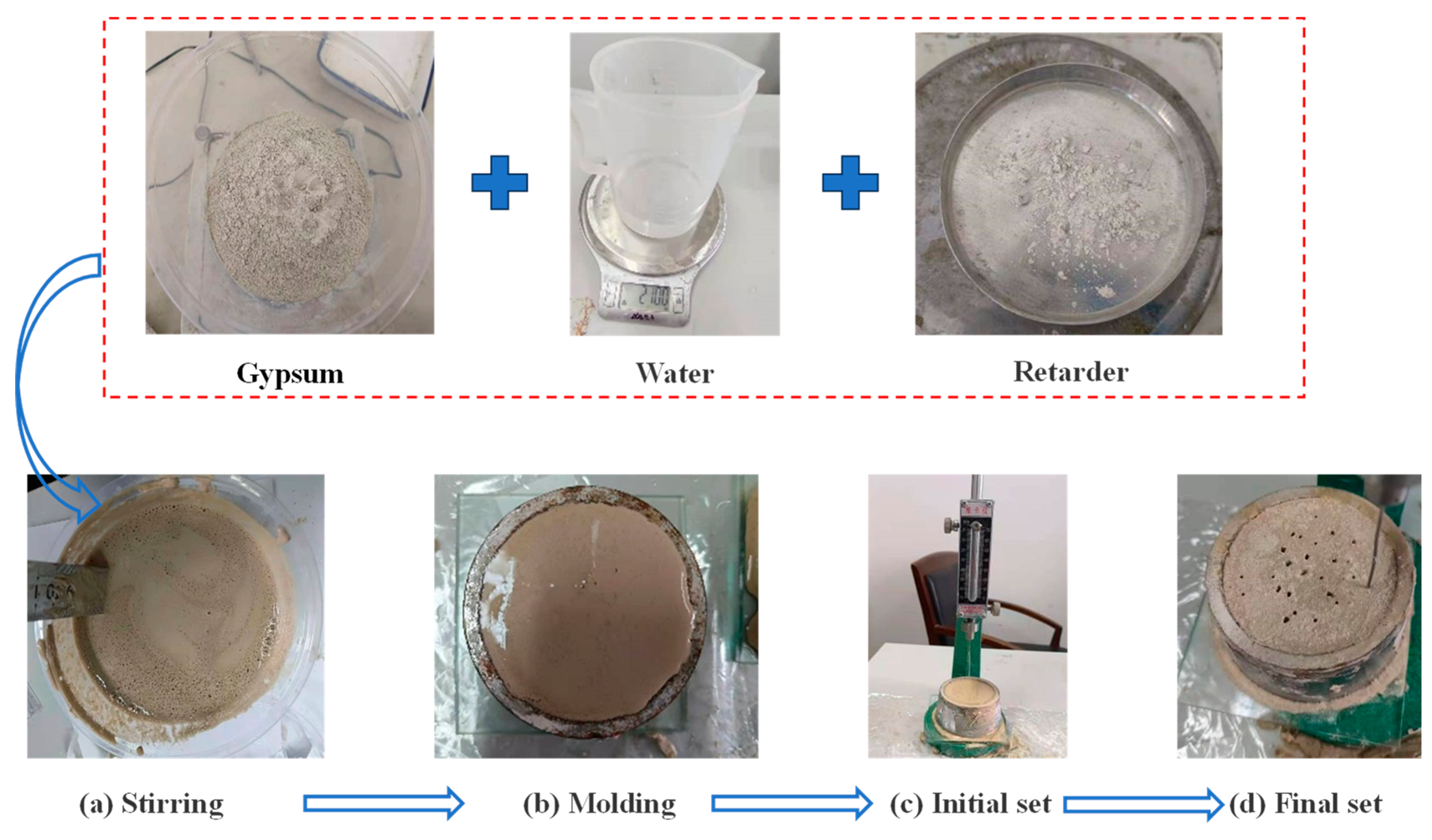 Polymers 16 03327 g003
