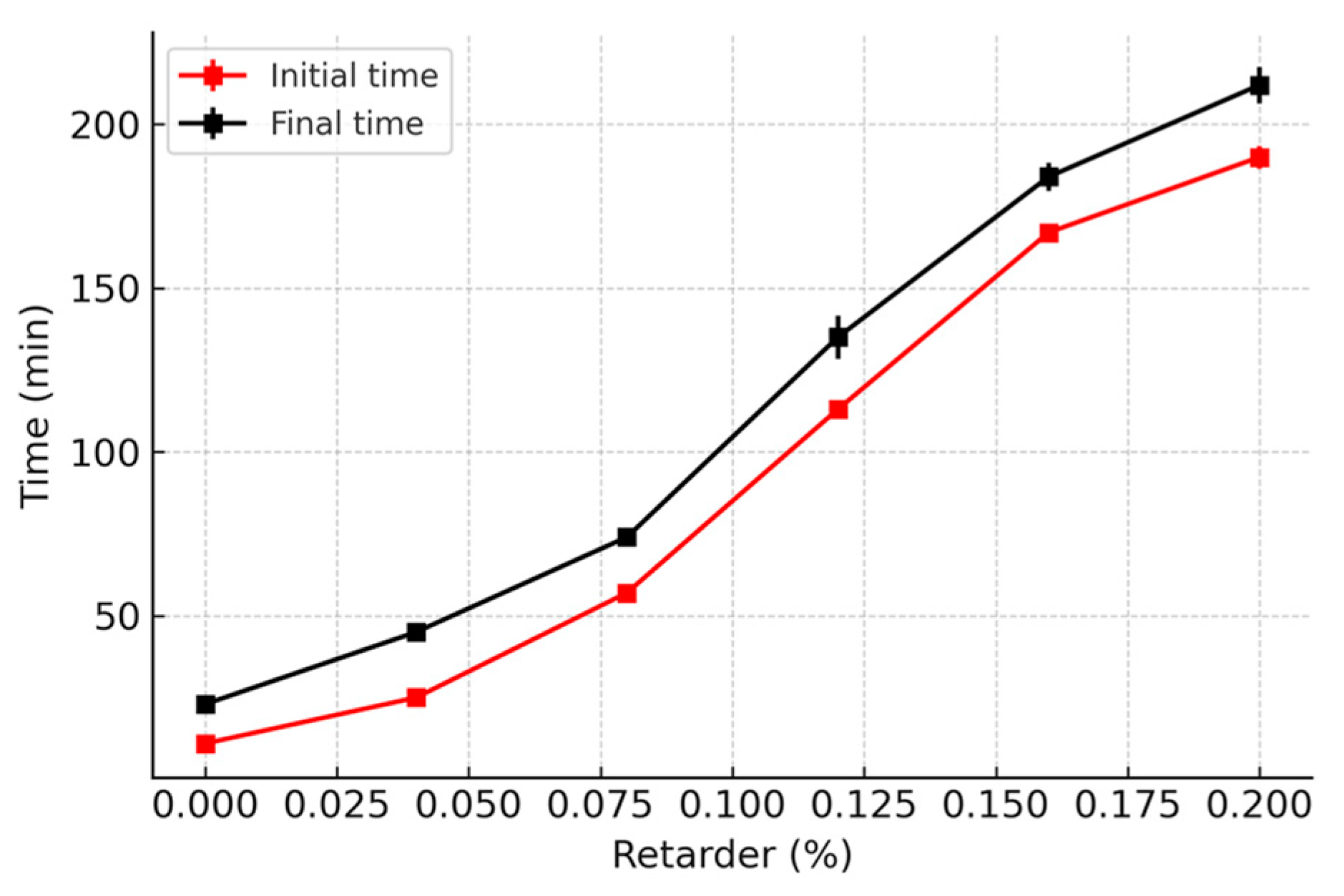 Polymers 16 03327 g006