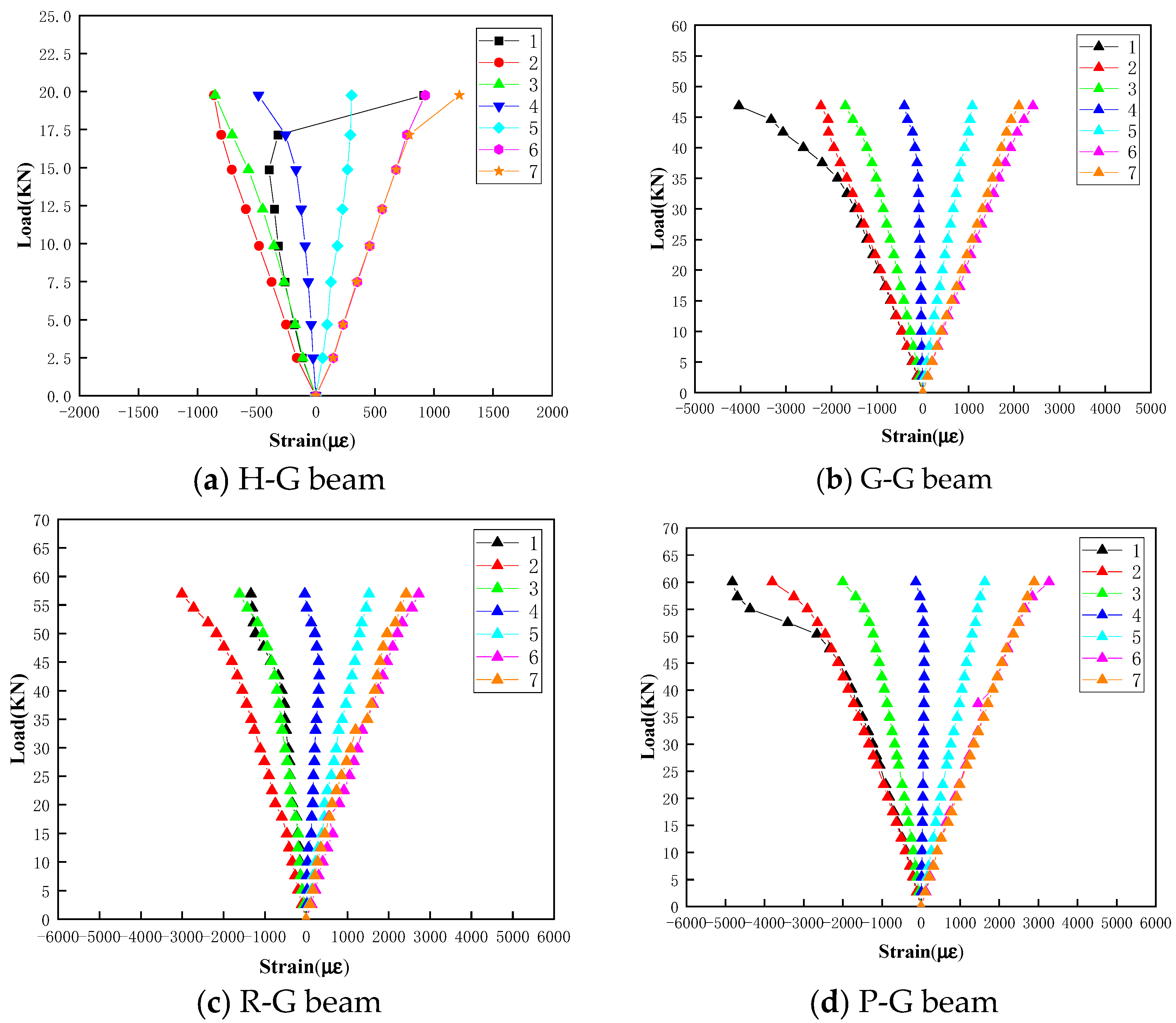 Polymers 16 03327 g011