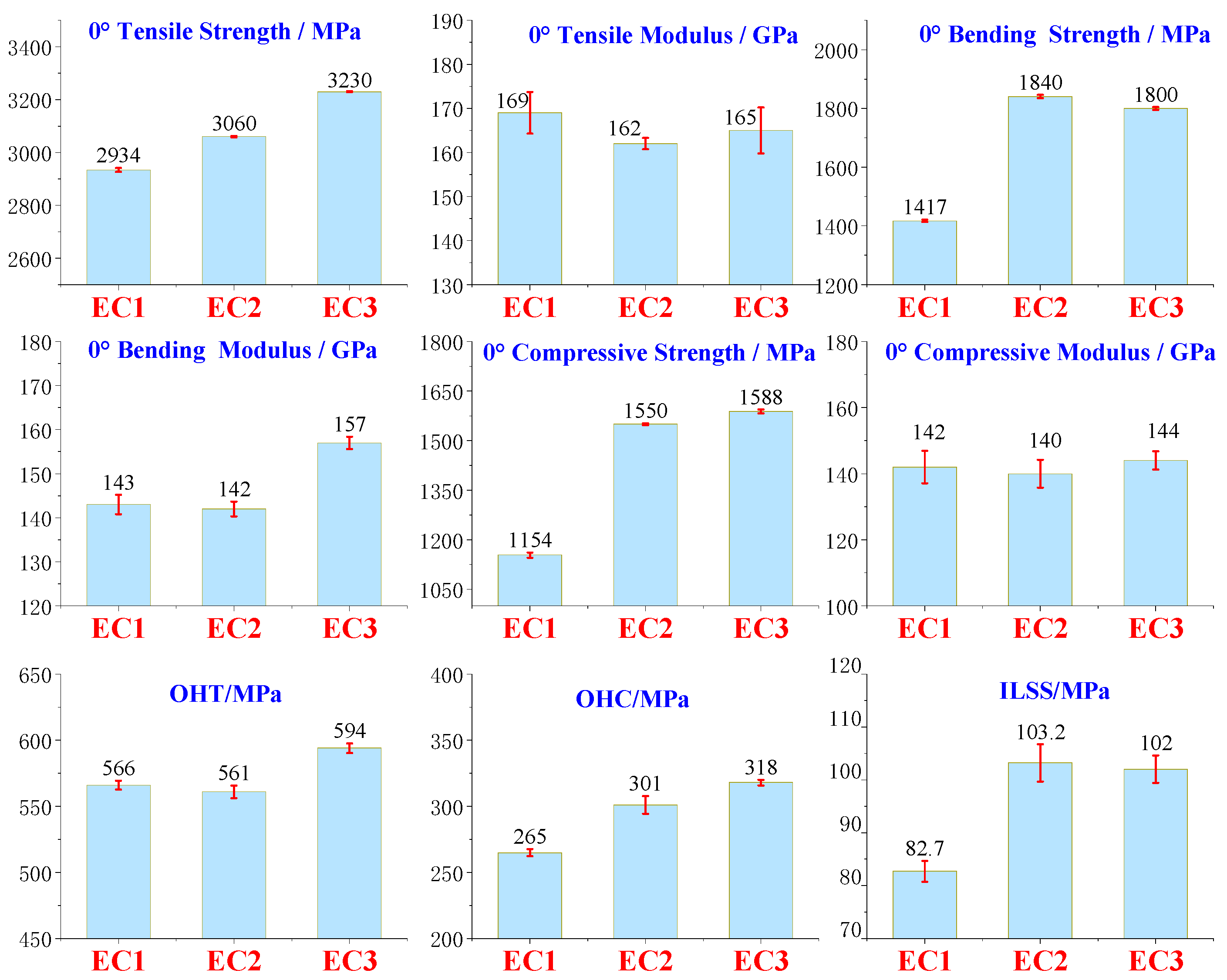 Polymers 16 03328 g005