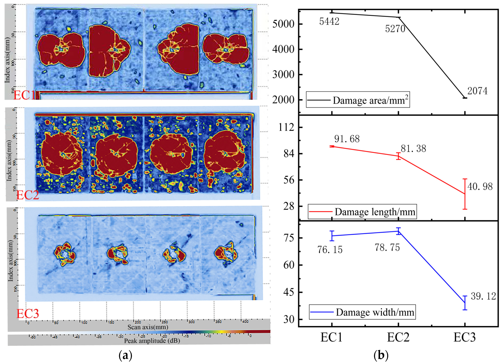 Polymers 16 03328 g009