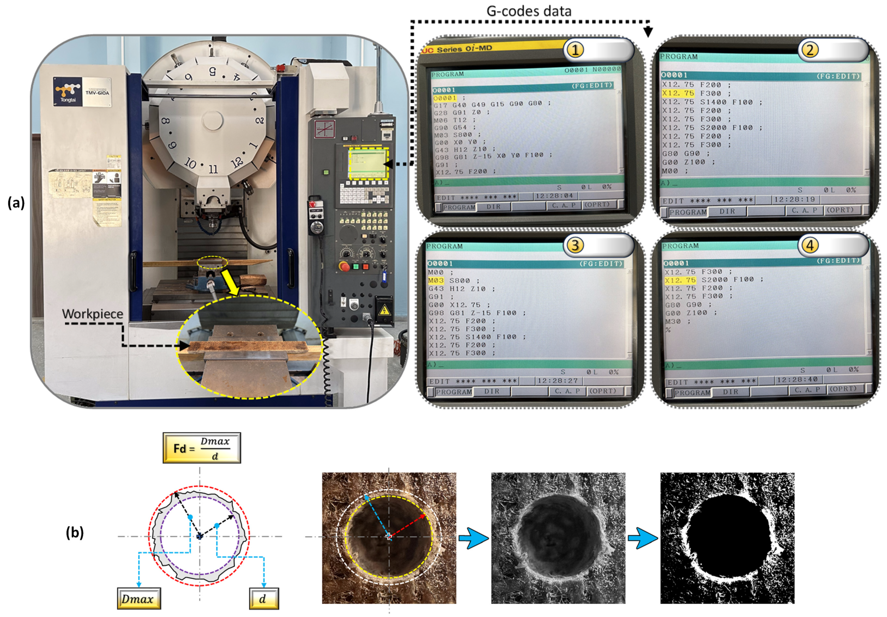 Polymers 16 03329 g004