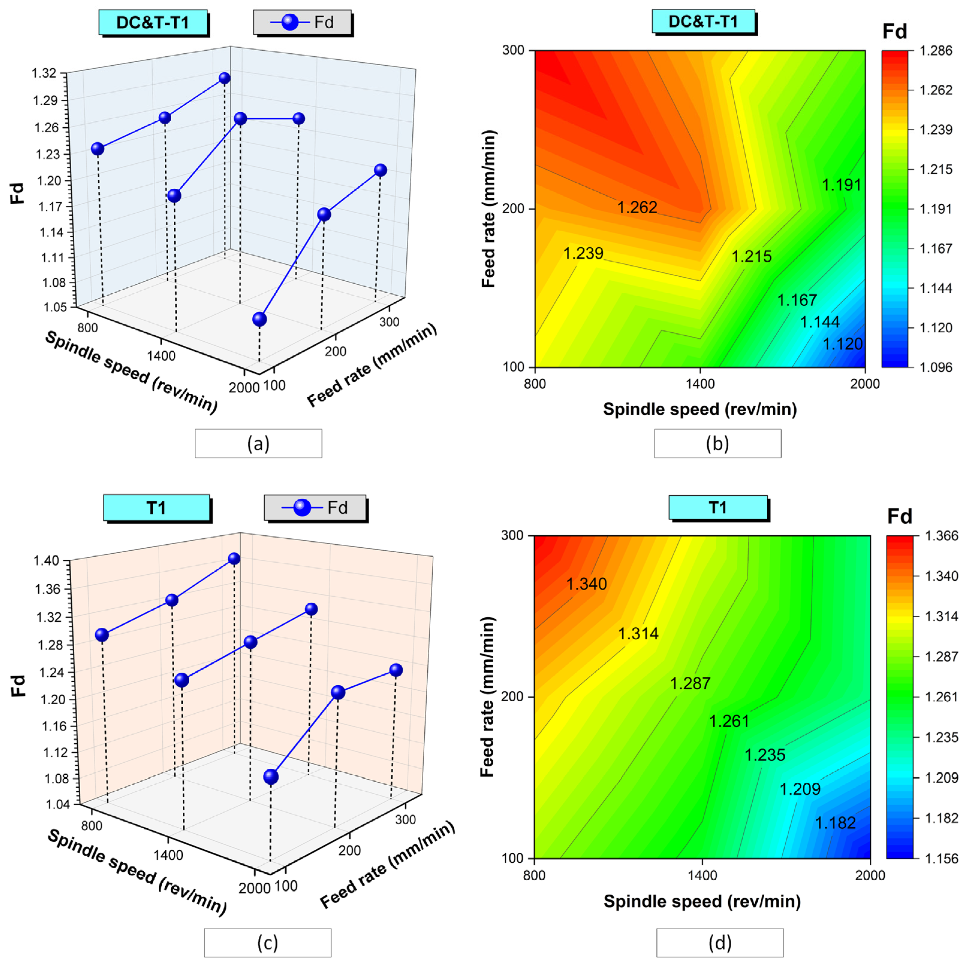 Polymers 16 03329 g006