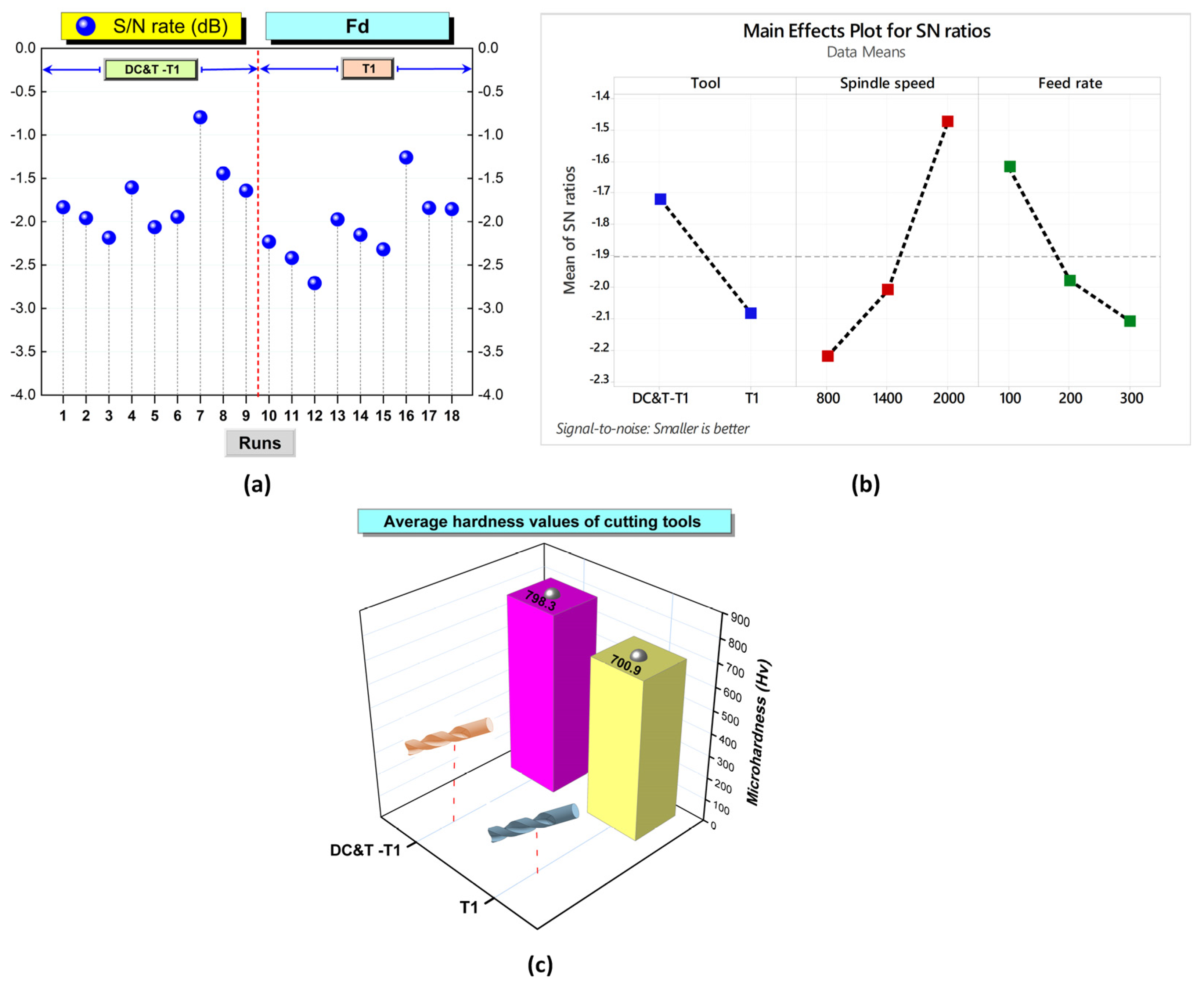 Polymers 16 03329 g007