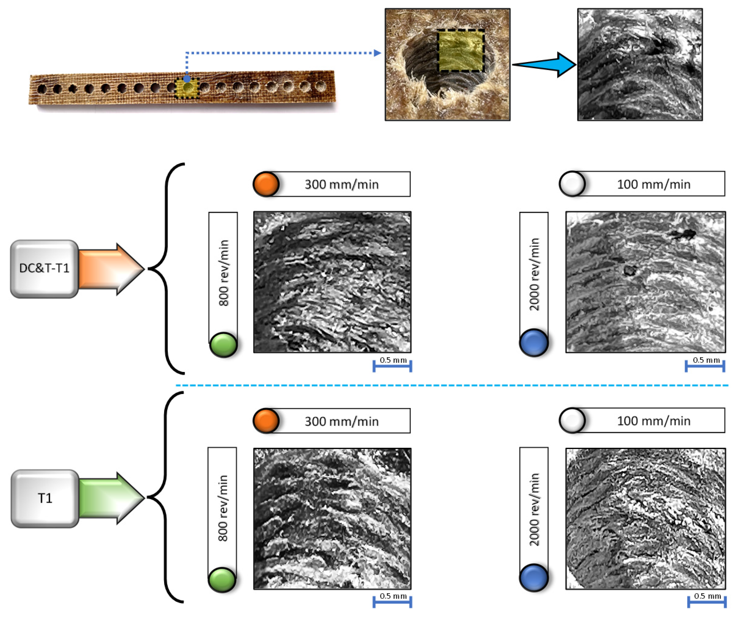 Polymers 16 03329 g010